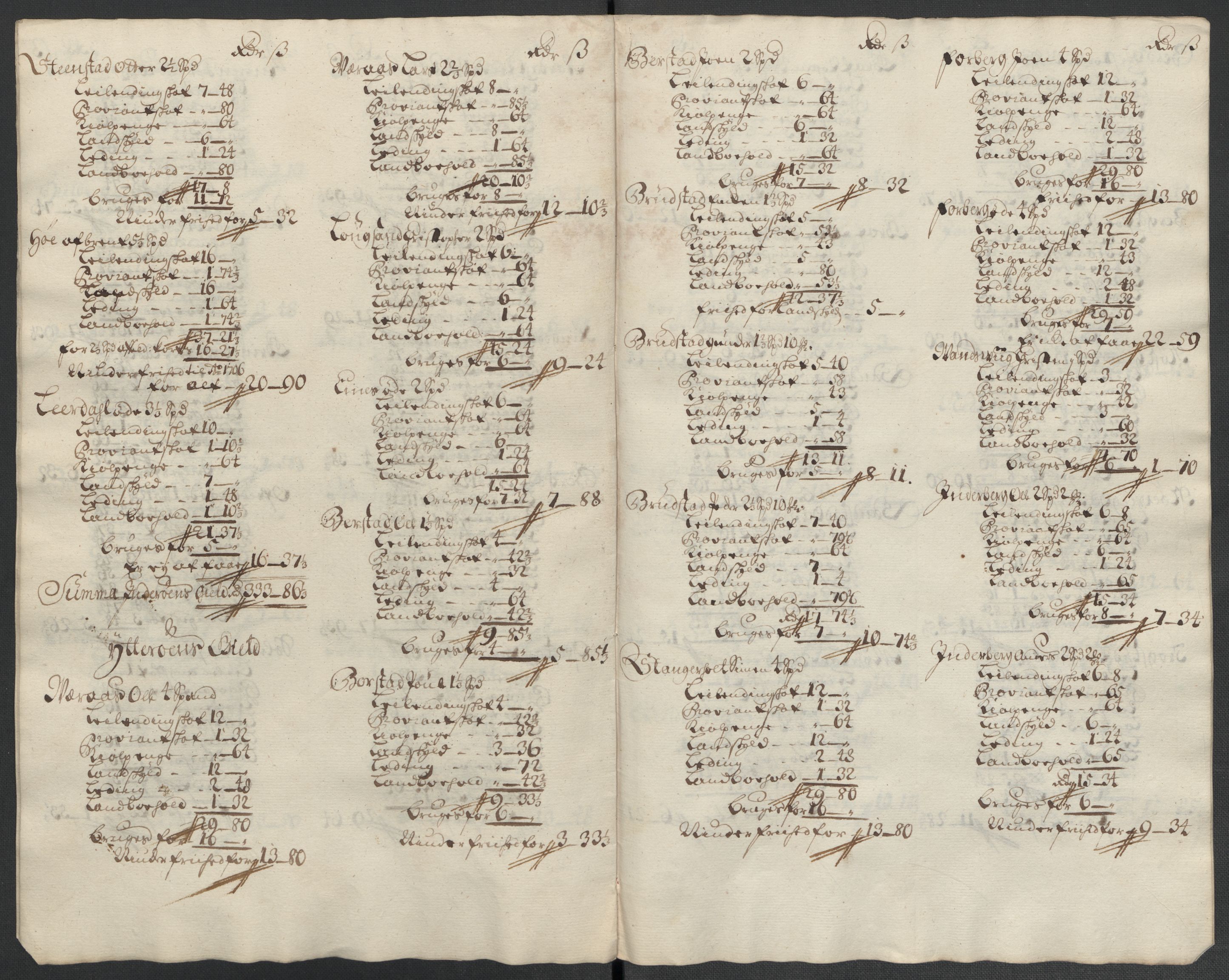 Rentekammeret inntil 1814, Reviderte regnskaper, Fogderegnskap, AV/RA-EA-4092/R63/L4313: Fogderegnskap Inderøy, 1703-1704, p. 293