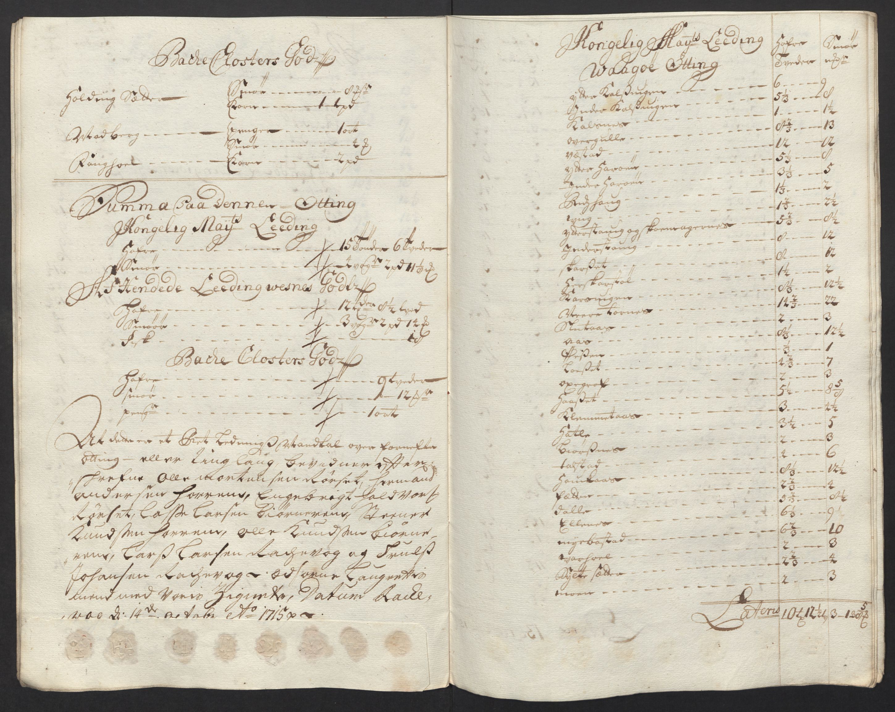 Rentekammeret inntil 1814, Reviderte regnskaper, Fogderegnskap, RA/EA-4092/R55/L3663: Fogderegnskap Romsdal, 1715-1716, p. 167