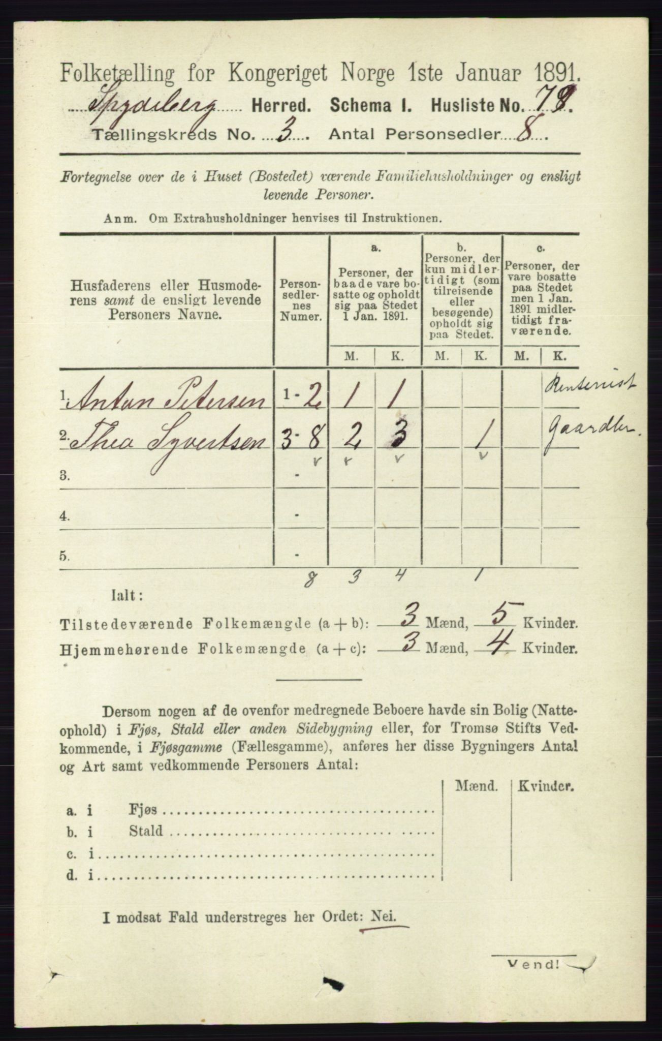 RA, 1891 census for 0123 Spydeberg, 1891, p. 1221