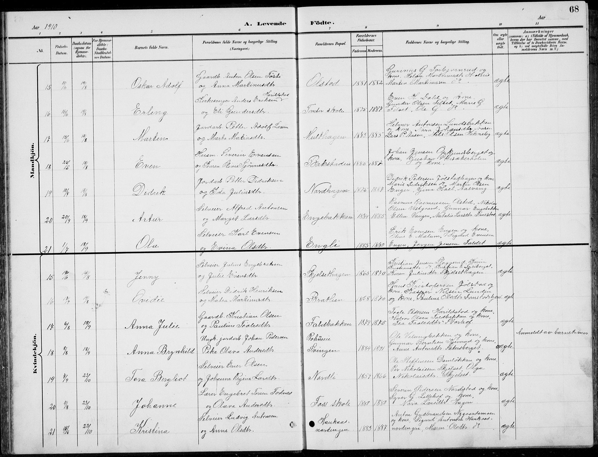 Romedal prestekontor, AV/SAH-PREST-004/L/L0013: Parish register (copy) no. 13, 1896-1937, p. 68