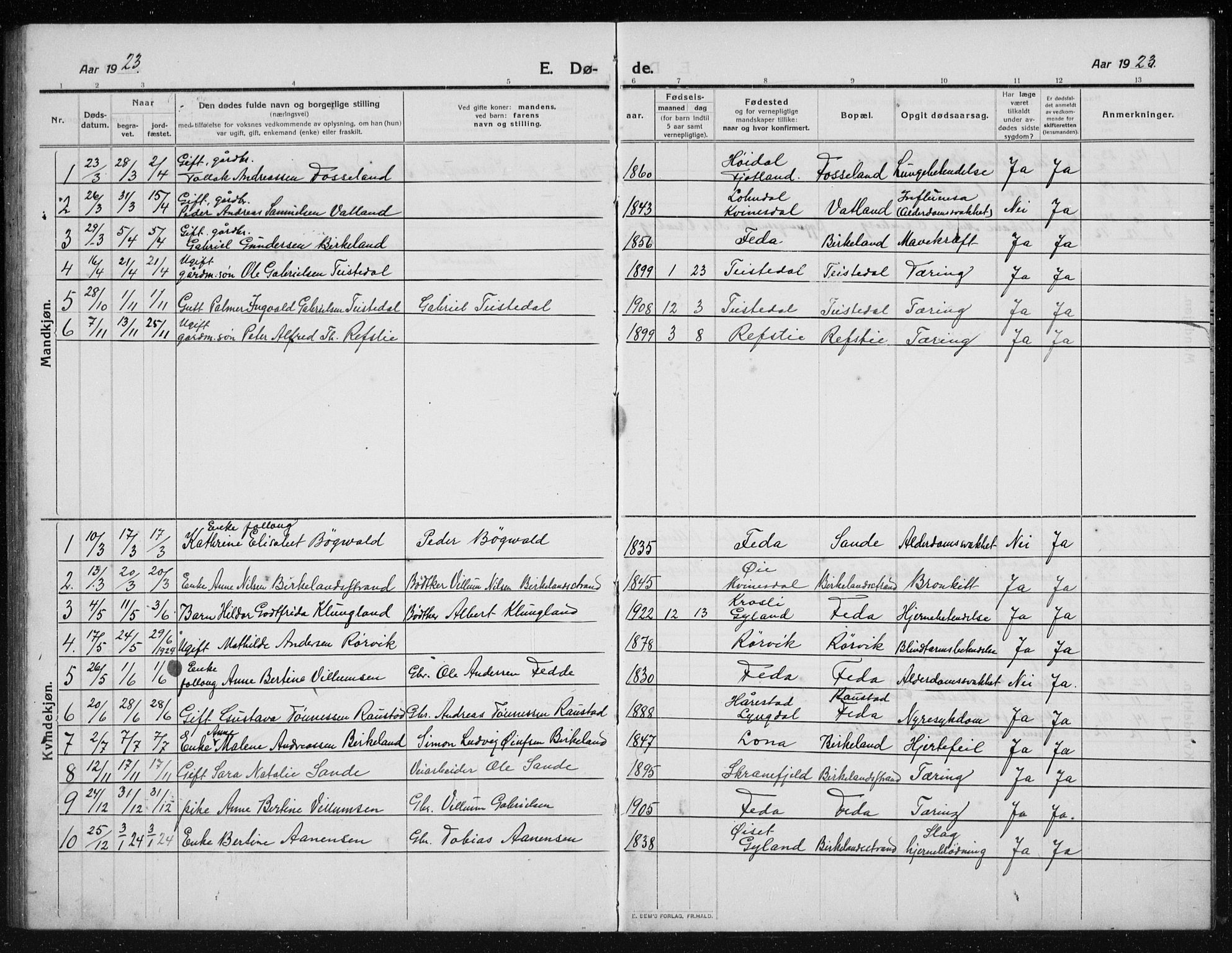 Kvinesdal sokneprestkontor, AV/SAK-1111-0026/F/Fb/Fba/L0005: Parish register (copy) no. B 5, 1910-1934