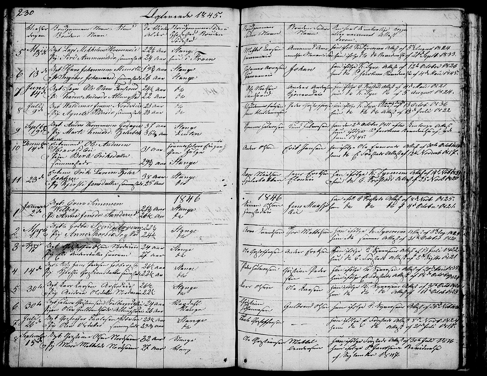 Stange prestekontor, SAH/PREST-002/L/L0002: Parish register (copy) no. 2, 1838-1879, p. 230
