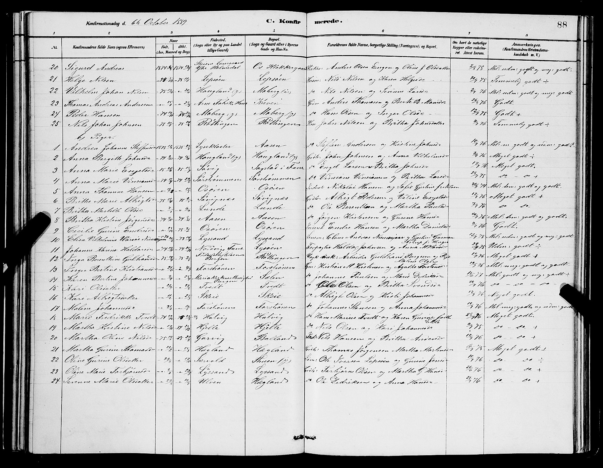 Os sokneprestembete, SAB/A-99929: Parish register (copy) no. A 2, 1880-1896, p. 88