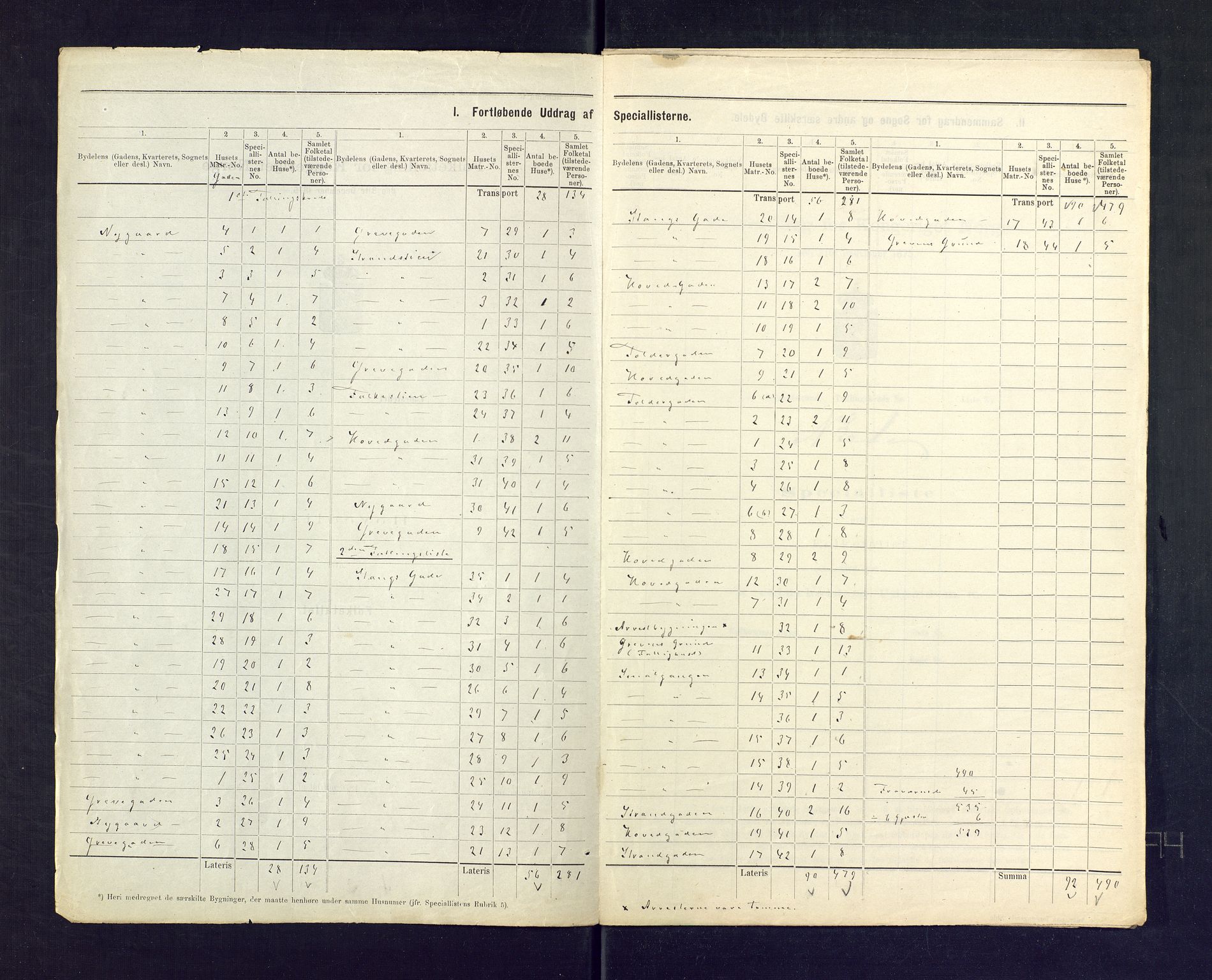 SAKO, 1875 census for 0704B Borre/Åsgårdstrand, 1875, p. 3