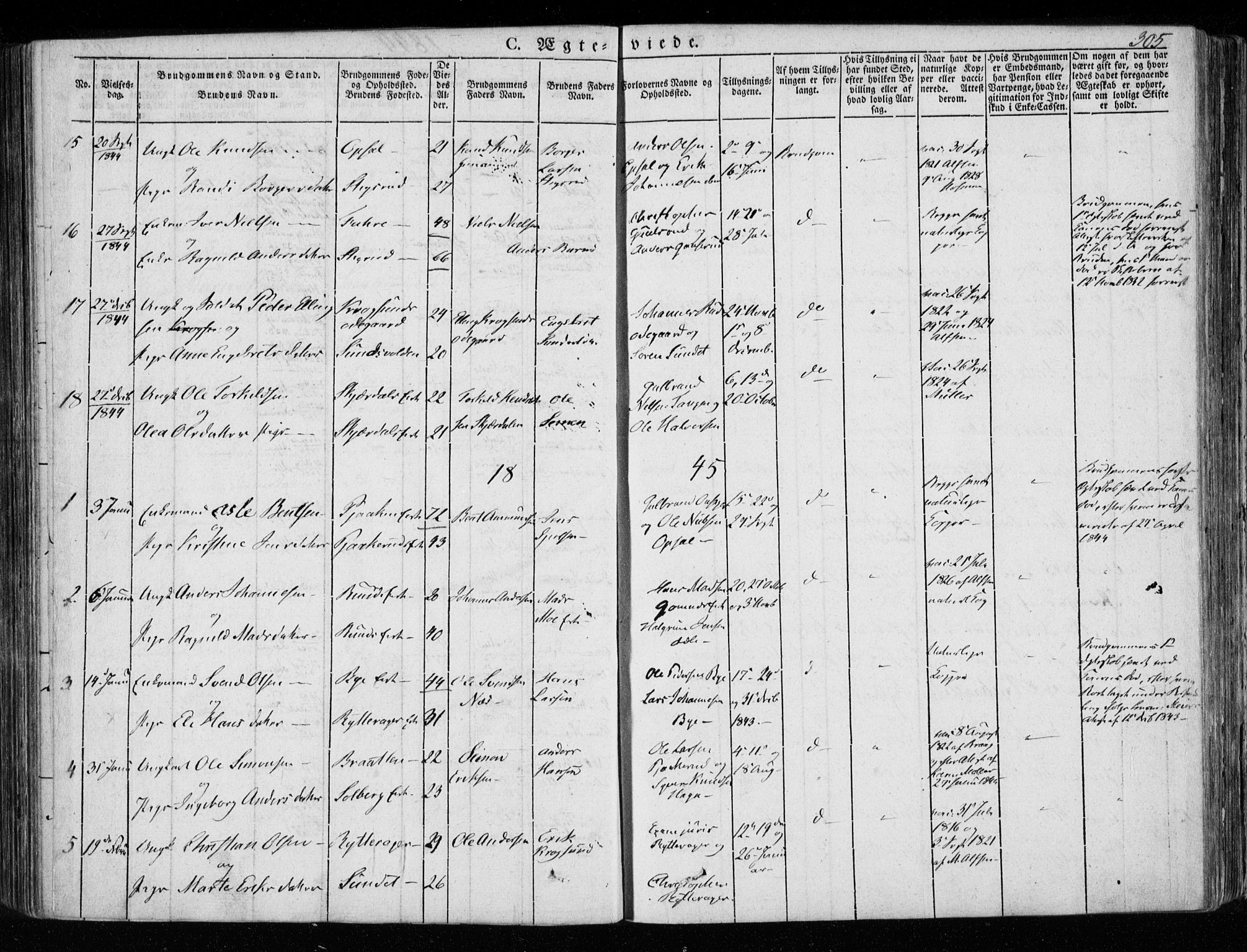 Hole kirkebøker, SAKO/A-228/F/Fa/L0005: Parish register (official) no. I 5, 1833-1851, p. 305