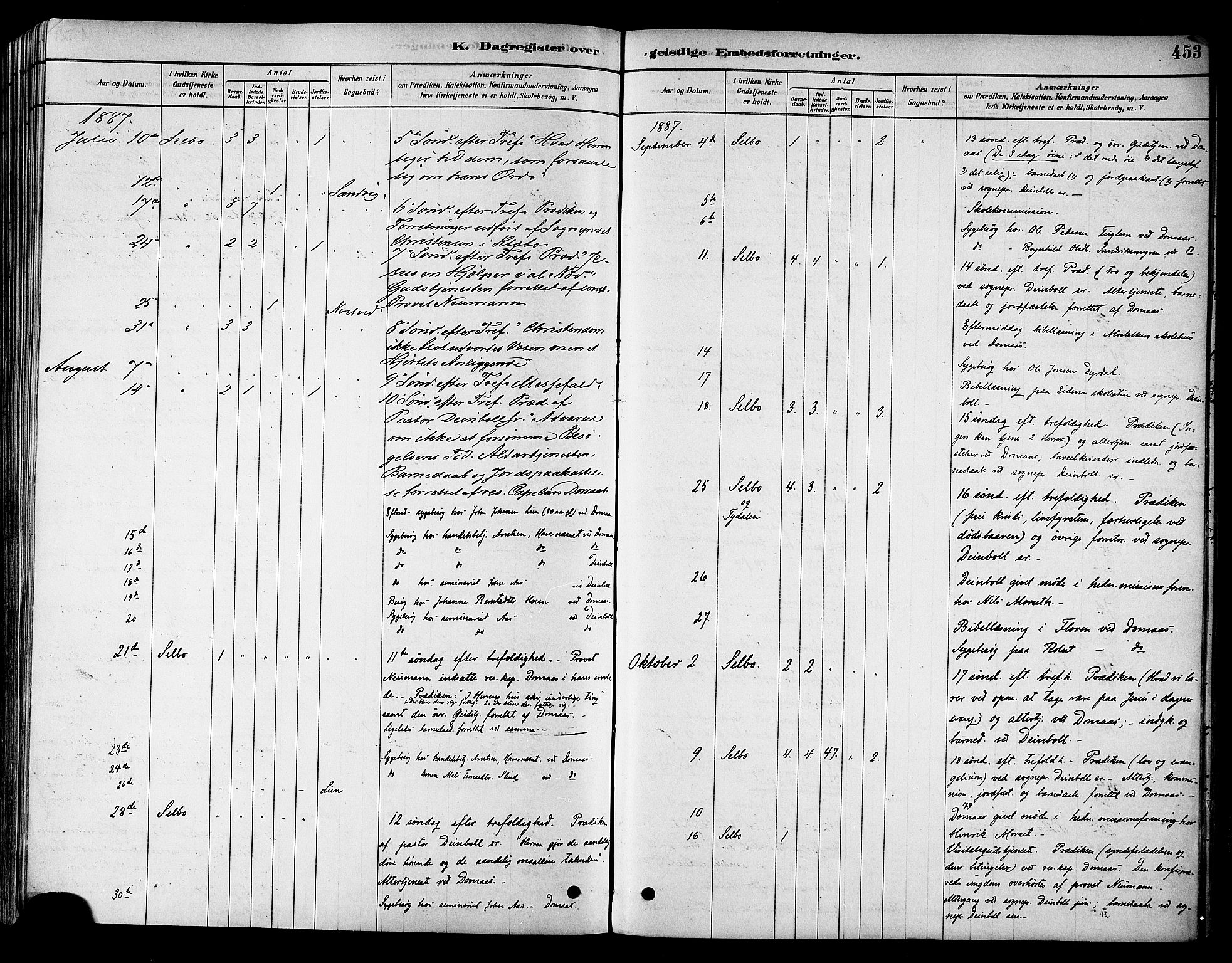 Ministerialprotokoller, klokkerbøker og fødselsregistre - Sør-Trøndelag, AV/SAT-A-1456/695/L1148: Parish register (official) no. 695A08, 1878-1891, p. 453