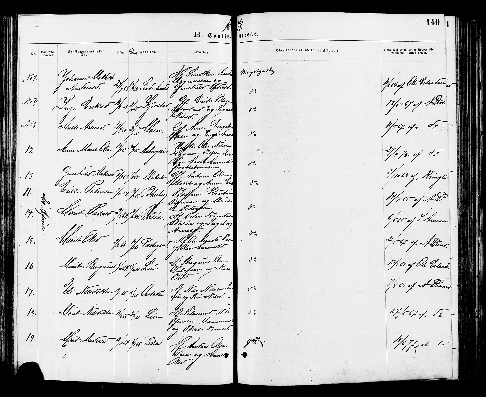 Nord-Aurdal prestekontor, SAH/PREST-132/H/Ha/Haa/L0009: Parish register (official) no. 9, 1876-1882, p. 140