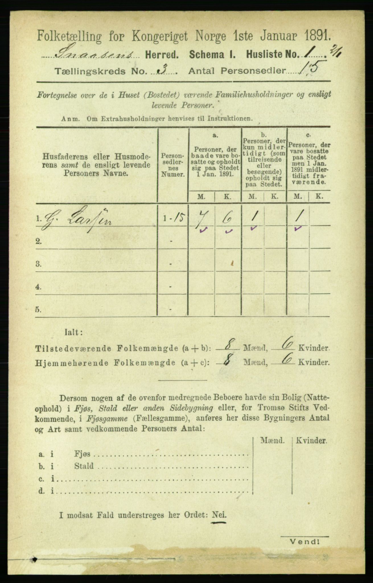 RA, 1891 census for 1736 Snåsa, 1891, p. 568