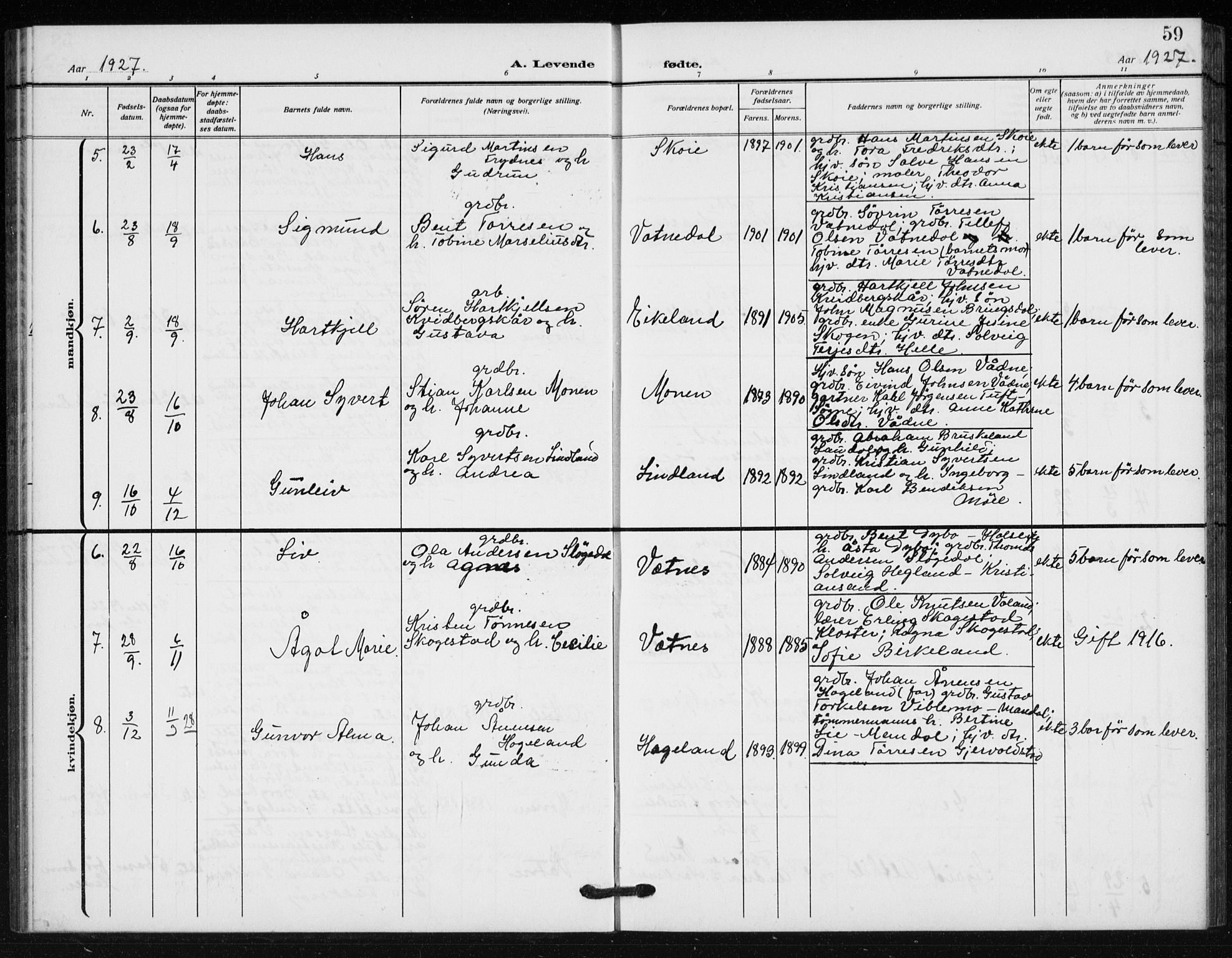 Holum sokneprestkontor, AV/SAK-1111-0022/F/Fb/Fba/L0006: Parish register (copy) no. B 6, 1910-1936, p. 59