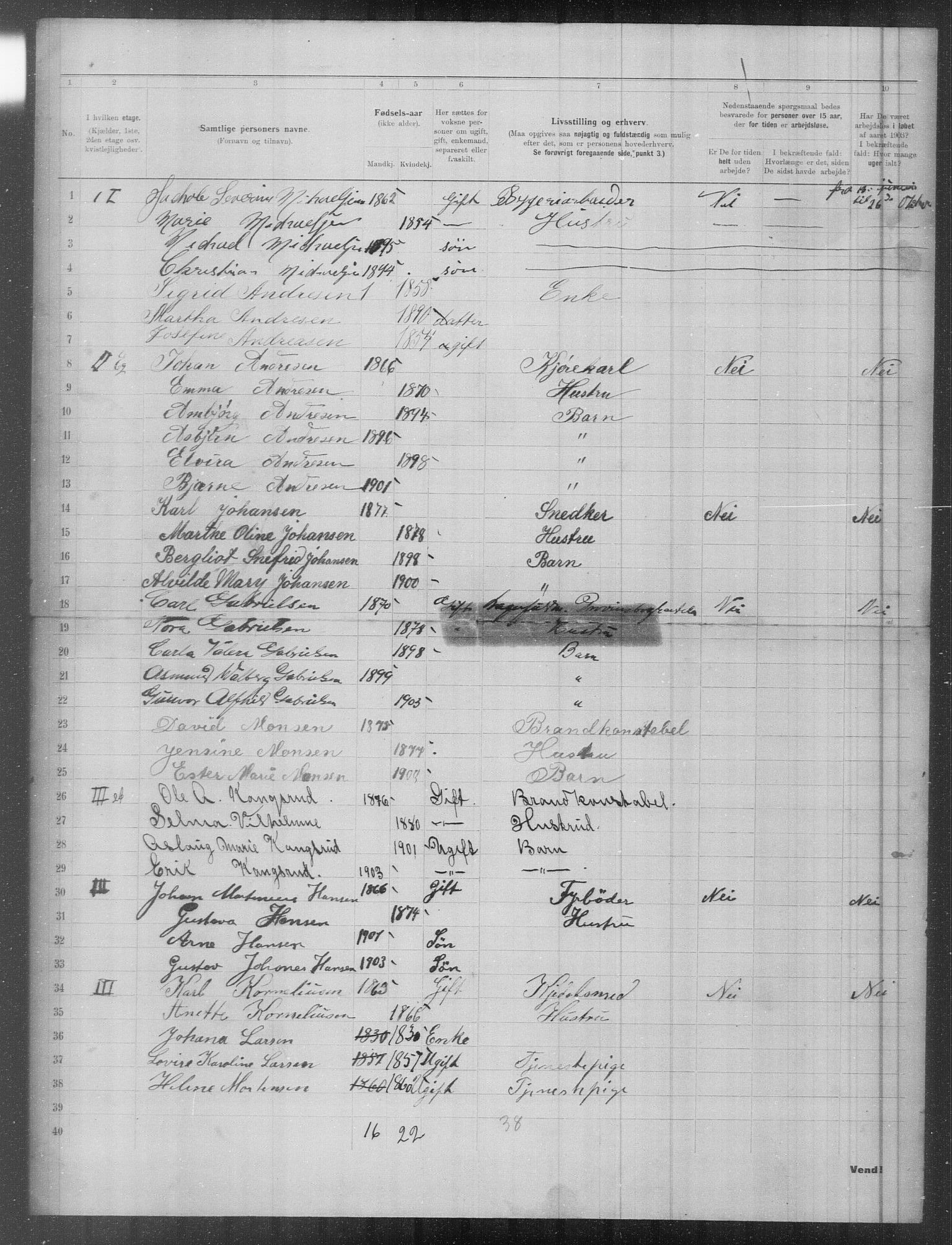 OBA, Municipal Census 1903 for Kristiania, 1903, p. 3285