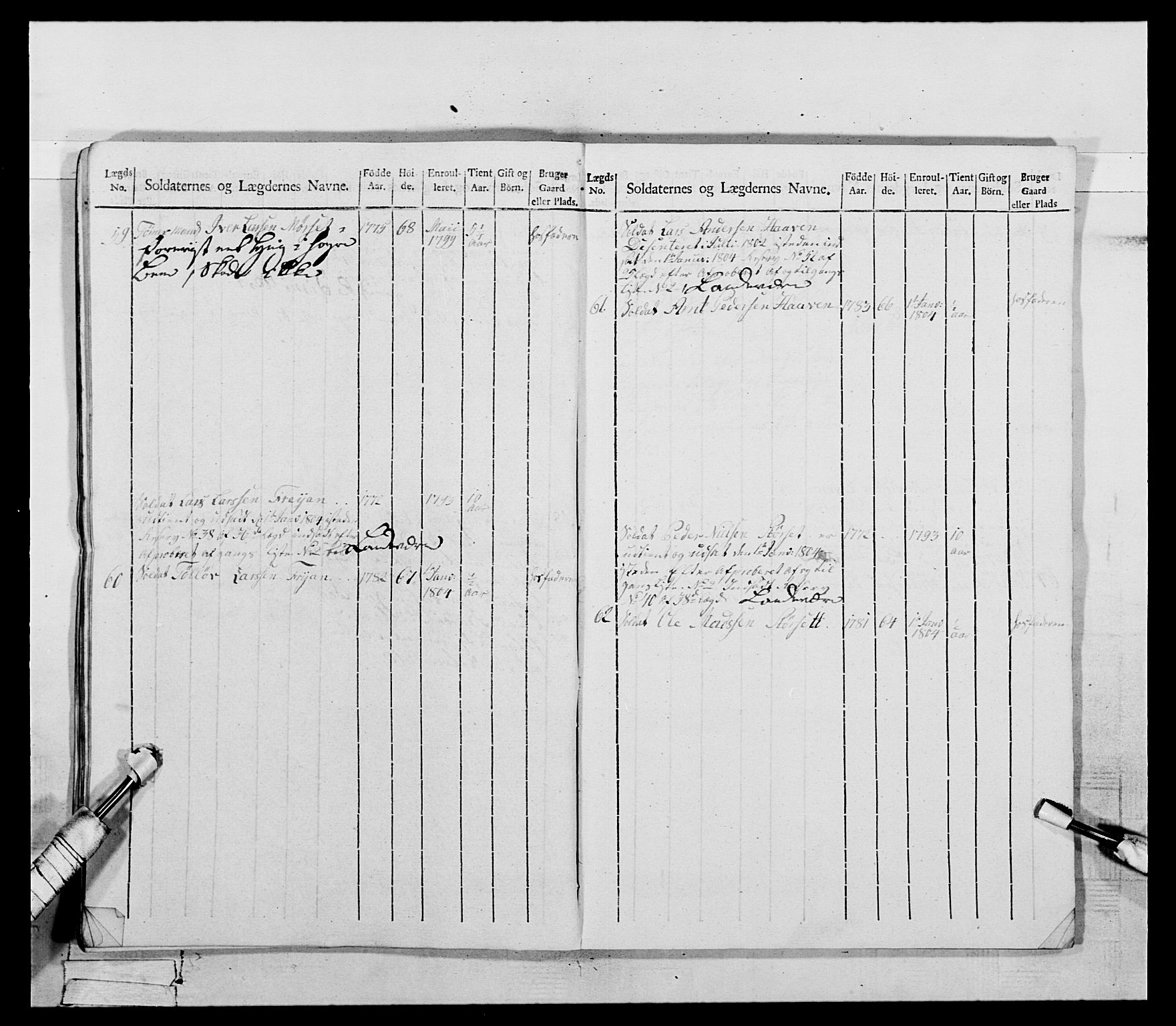 Generalitets- og kommissariatskollegiet, Det kongelige norske kommissariatskollegium, AV/RA-EA-5420/E/Eh/L0075a: 1. Trondheimske nasjonale infanteriregiment, 1789-1811, p. 241