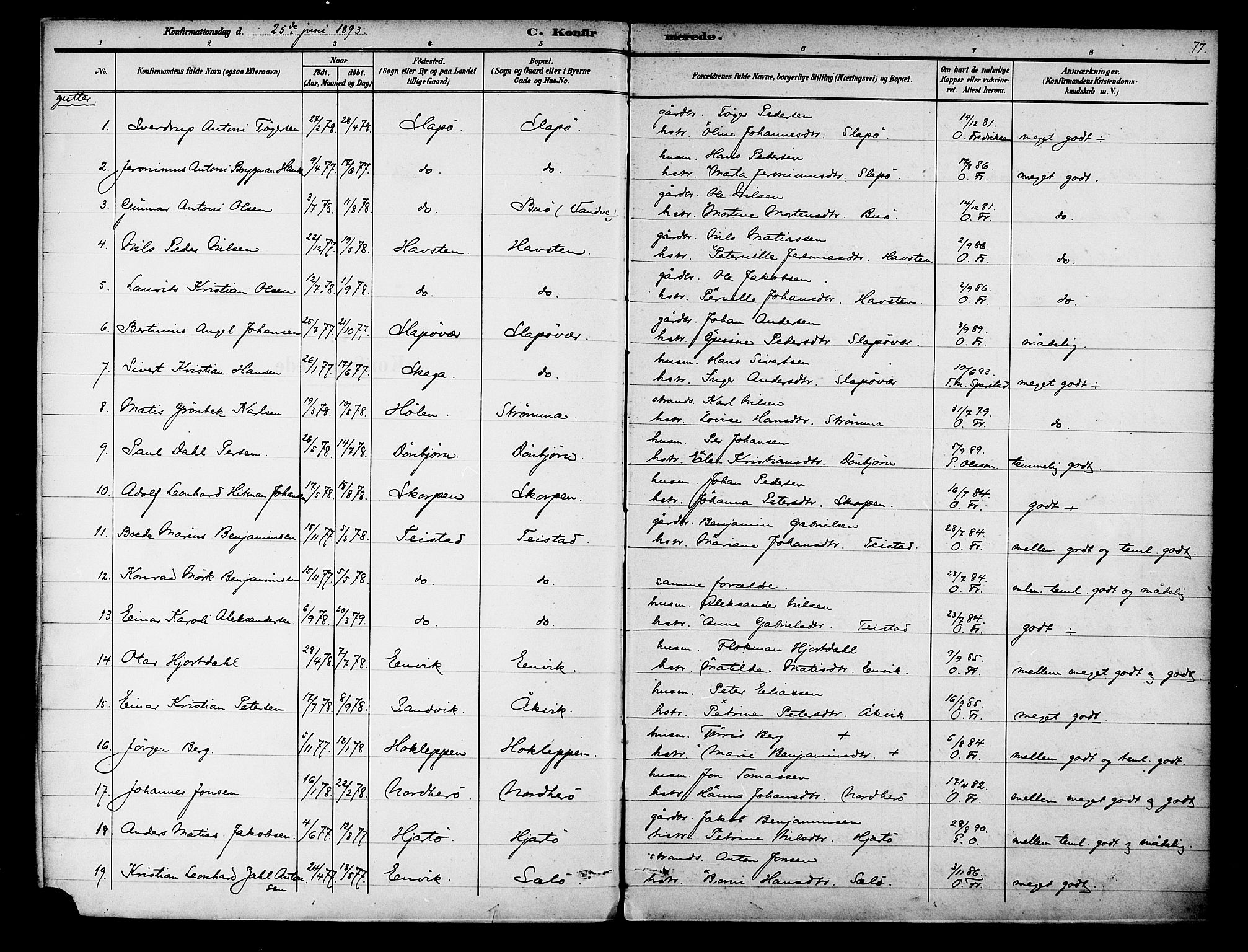 Ministerialprotokoller, klokkerbøker og fødselsregistre - Nordland, AV/SAT-A-1459/834/L0508: Parish register (official) no. 834A06, 1892-1901, p. 77