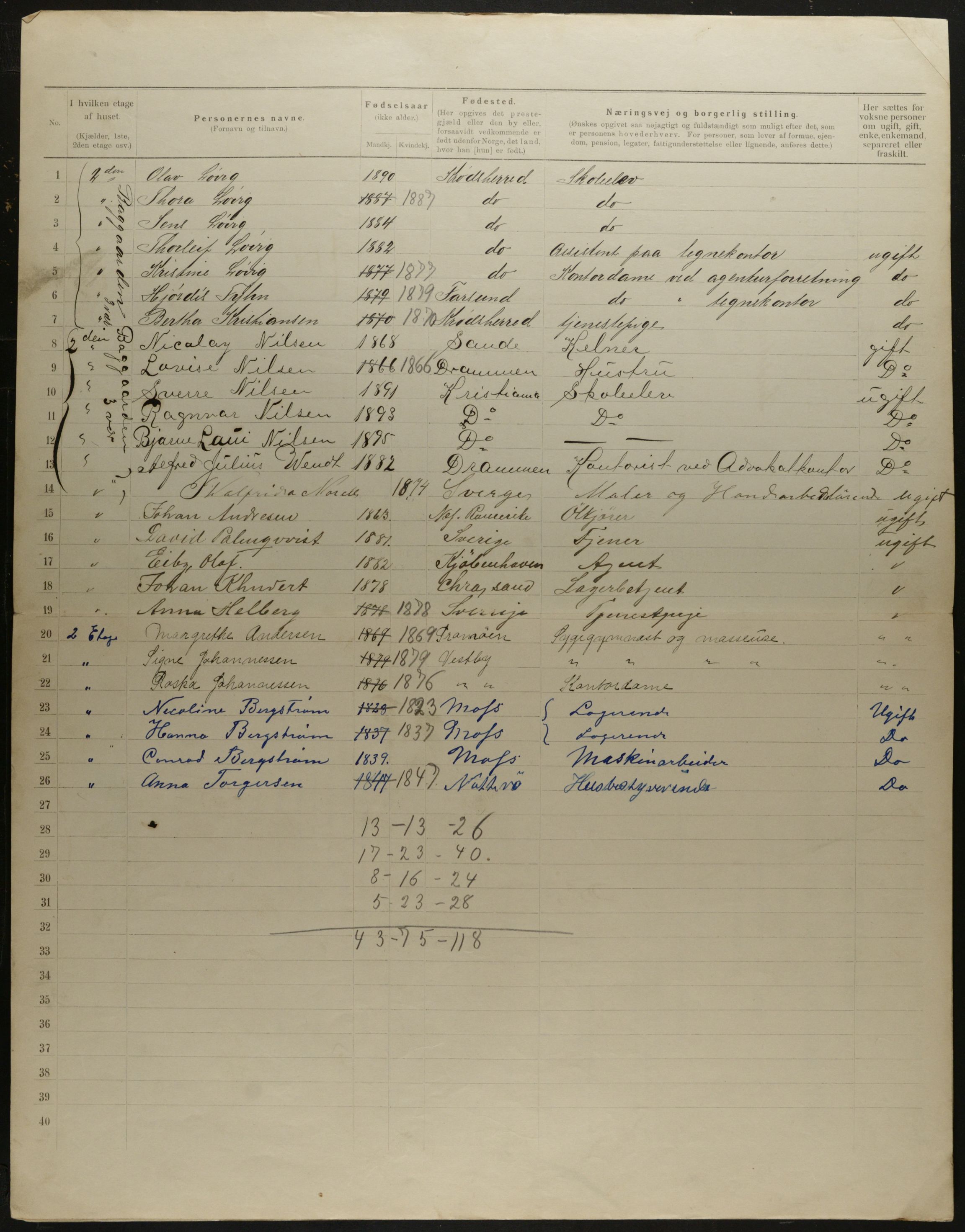 OBA, Municipal Census 1901 for Kristiania, 1901, p. 8934