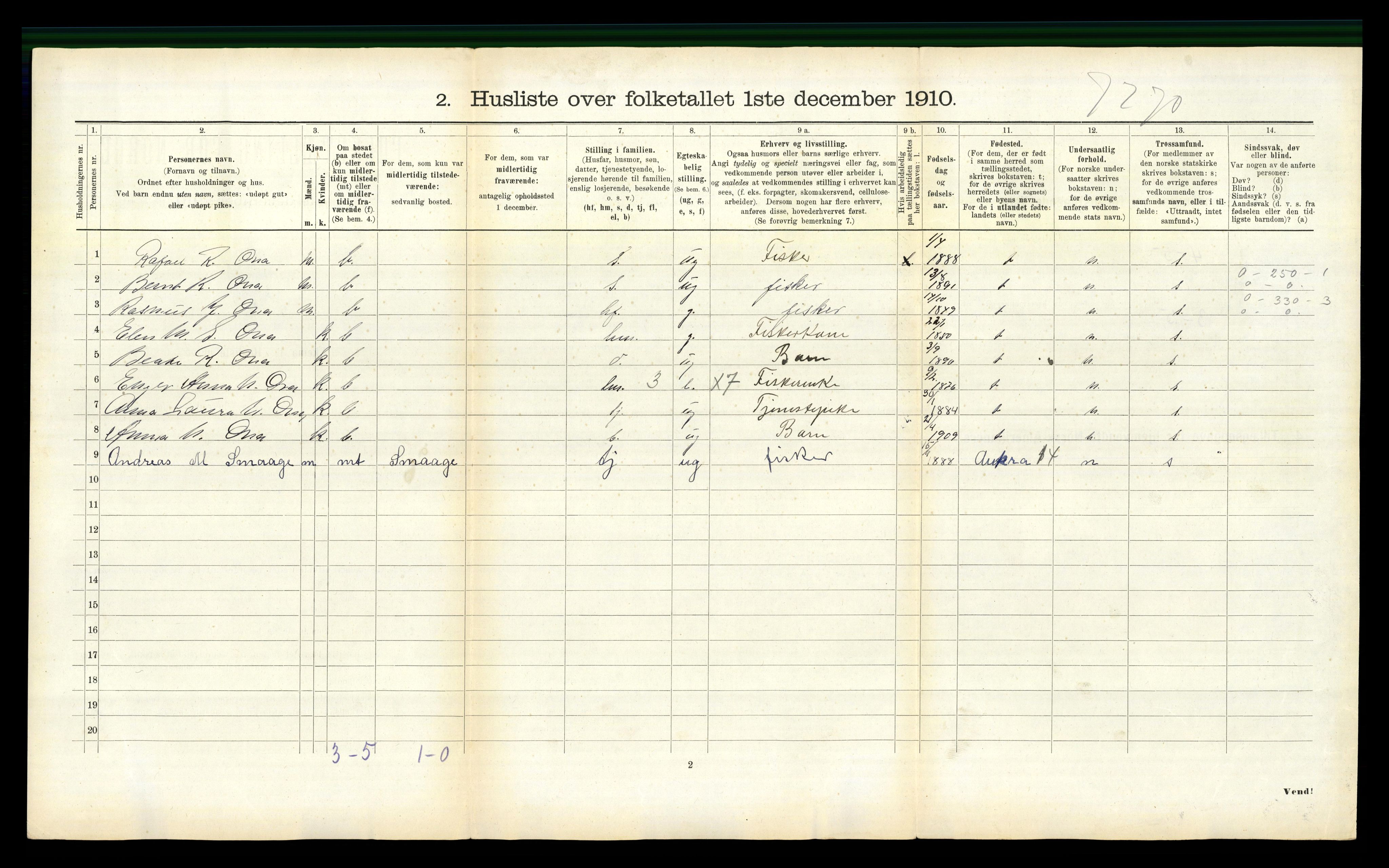 RA, 1910 census for Sandøy, 1910, p. 155