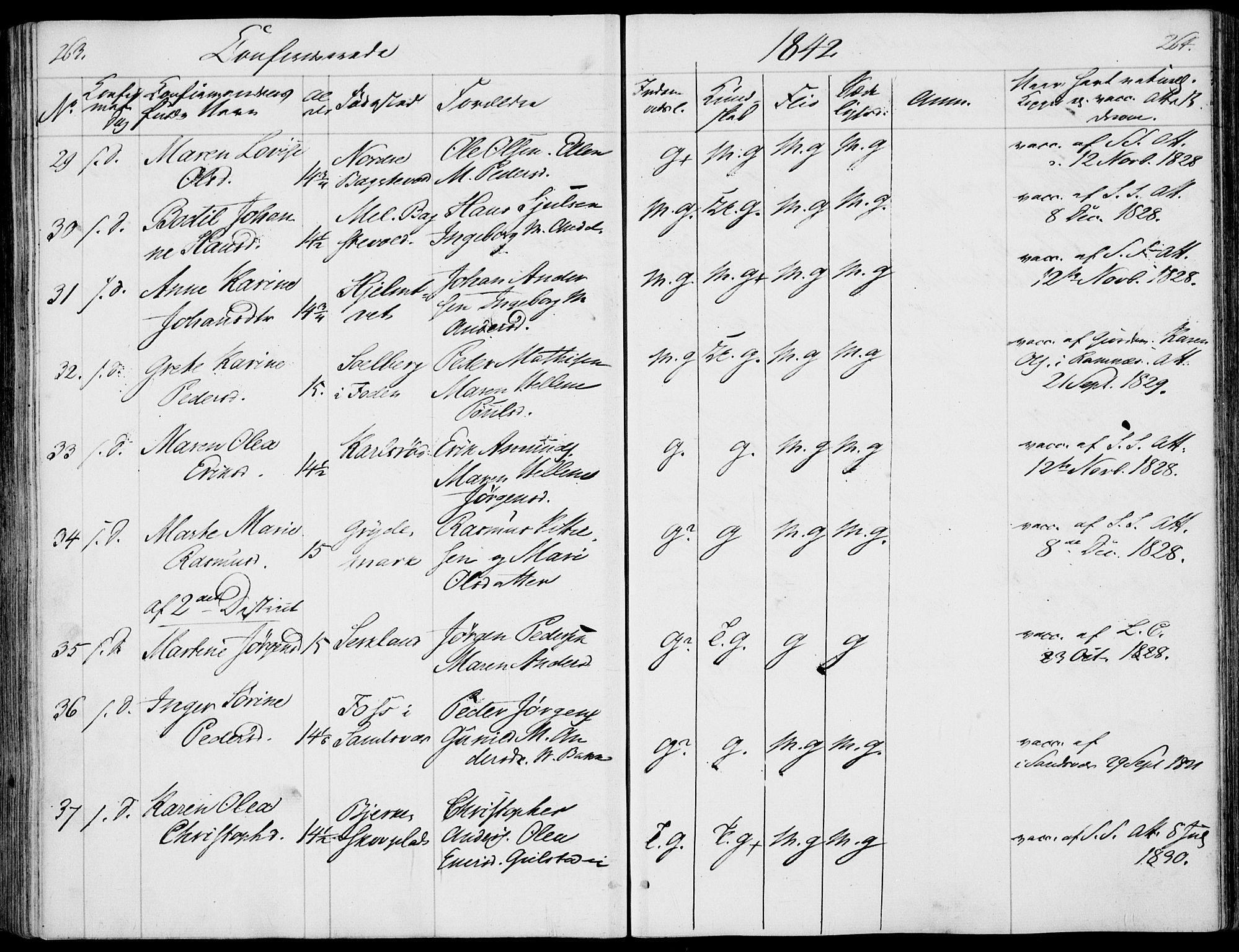 Våle kirkebøker, AV/SAKO-A-334/F/Fa/L0009a: Parish register (official) no. I 9A, 1839-1860, p. 263-264