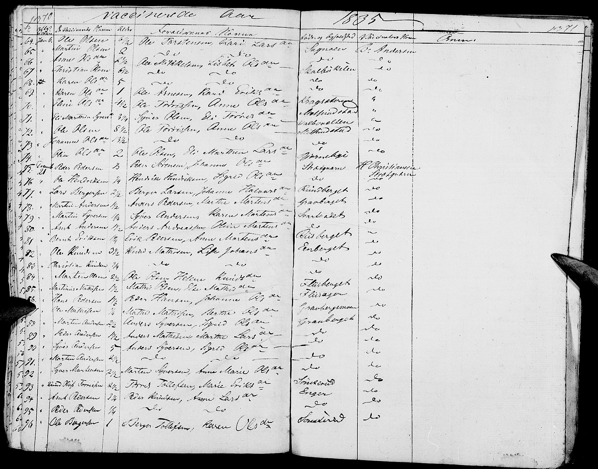 Hof prestekontor, AV/SAH-PREST-038/H/Ha/Haa/L0006: Parish register (official) no. 6, 1822-1841, p. 1370-1371