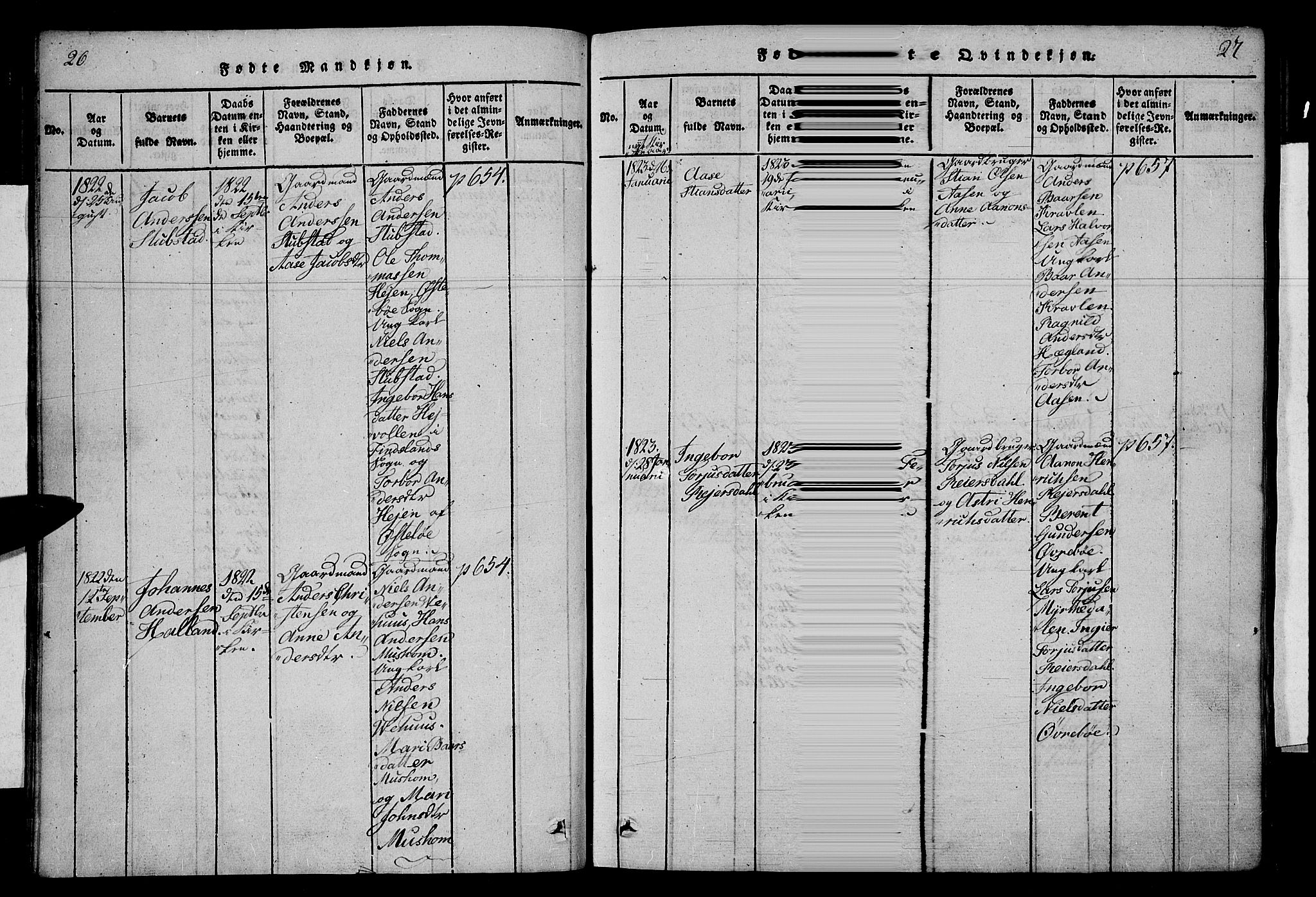 Vennesla sokneprestkontor, SAK/1111-0045/Fa/Fac/L0003: Parish register (official) no. A 3, 1820-1834, p. 26-27