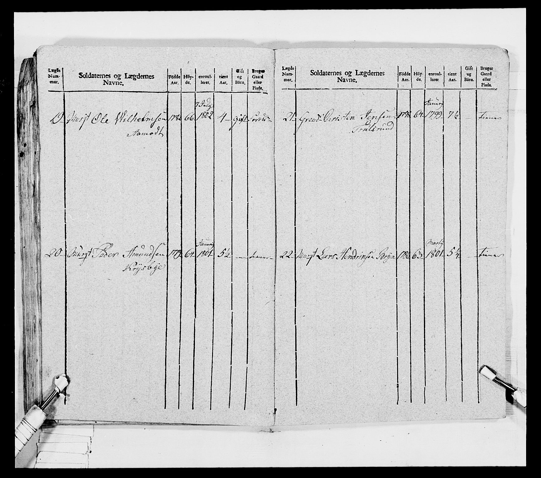 Generalitets- og kommissariatskollegiet, Det kongelige norske kommissariatskollegium, RA/EA-5420/E/Eh/L0032a: Nordafjelske gevorbne infanteriregiment, 1806, p. 212