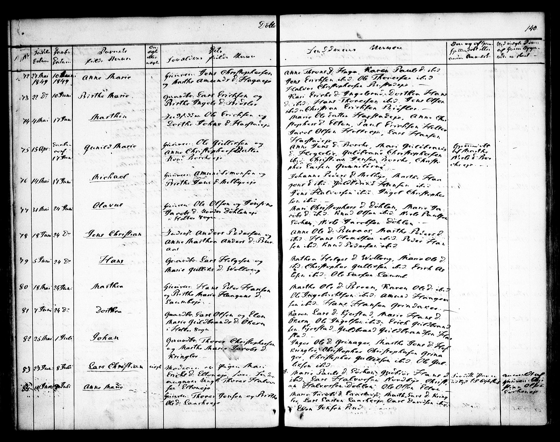 Nannestad prestekontor Kirkebøker, SAO/A-10414a/F/Fa/L0010: Parish register (official) no. I 10, 1840-1850, p. 140