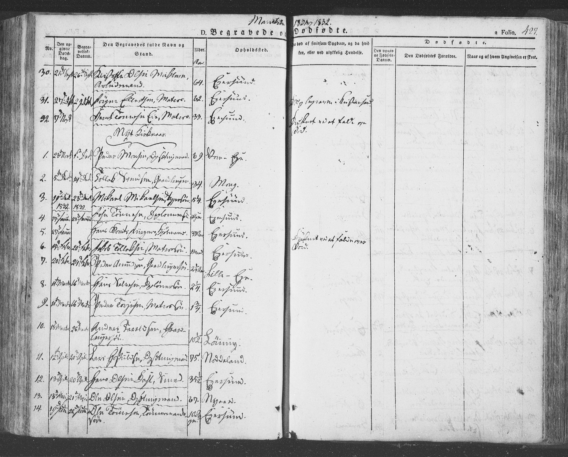 Eigersund sokneprestkontor, SAST/A-101807/S08/L0009: Parish register (official) no. A 9, 1827-1850, p. 427