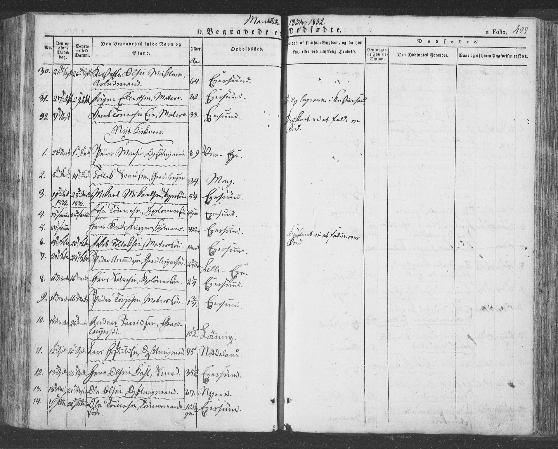 Eigersund sokneprestkontor, AV/SAST-A-101807/S08/L0009: Parish register (official) no. A 9, 1827-1850, p. 427