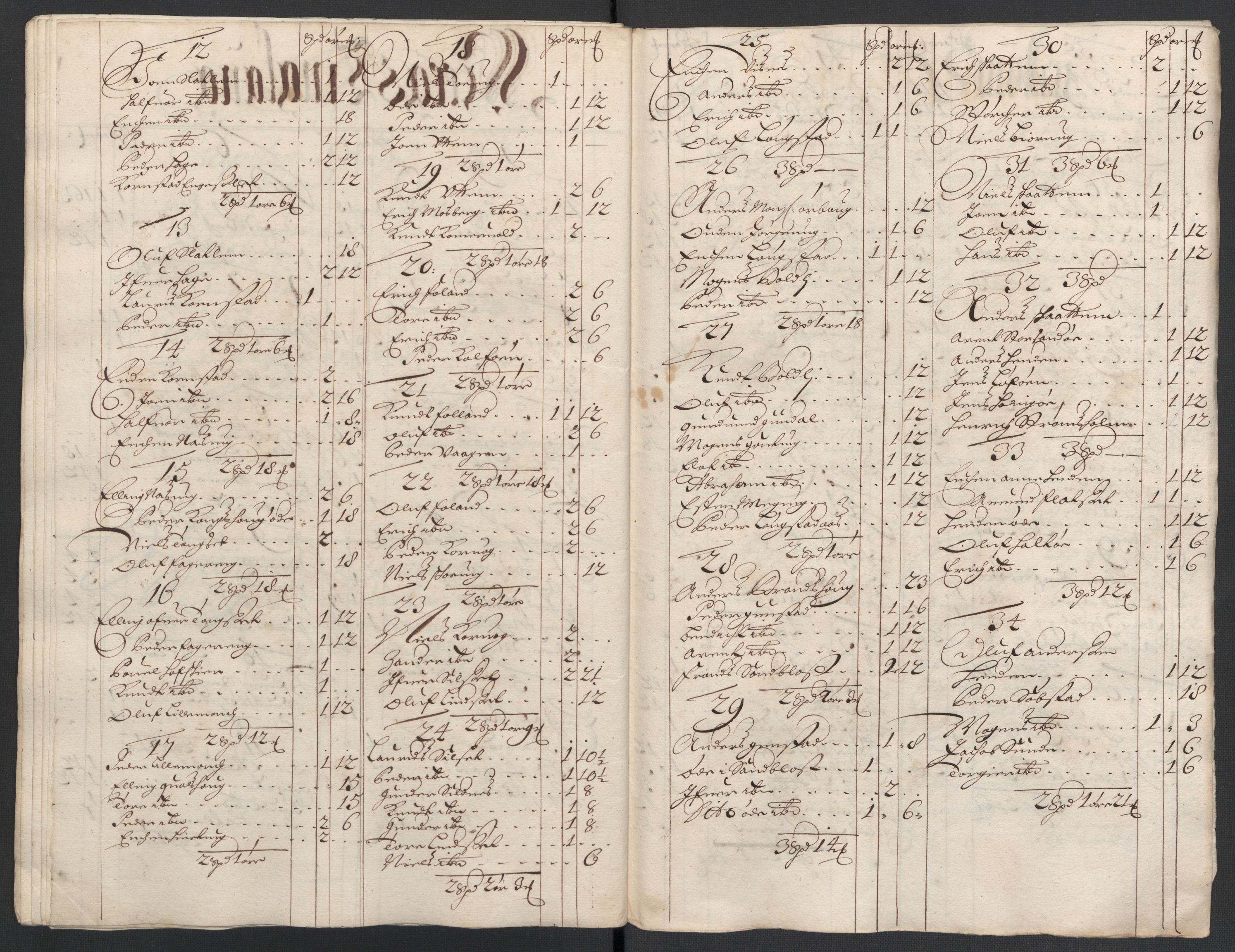 Rentekammeret inntil 1814, Reviderte regnskaper, Fogderegnskap, RA/EA-4092/R56/L3734: Fogderegnskap Nordmøre, 1690-1691, p. 330
