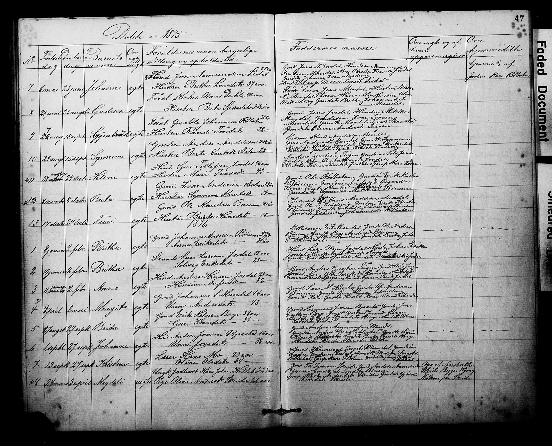 Balestrand sokneprestembete, SAB/A-79601: Parish register (copy) no. B 1A, 1880-1916, p. 47