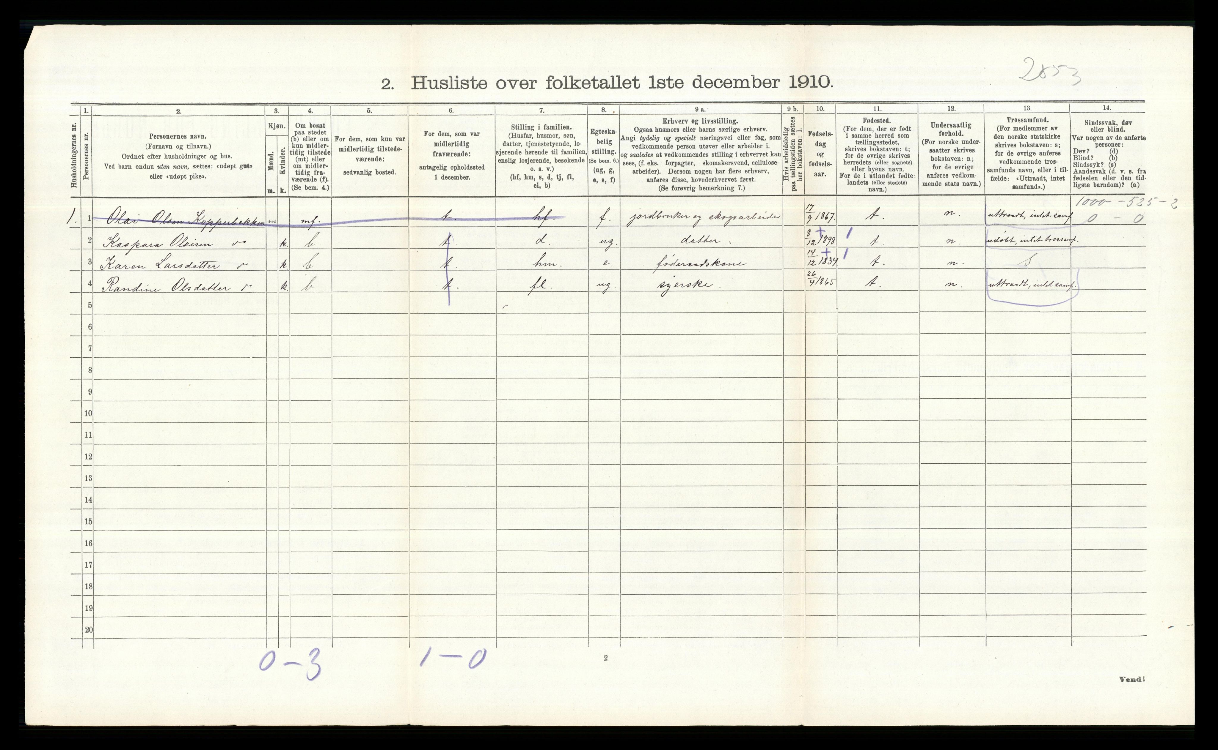 RA, 1910 census for Våler, 1910, p. 1108