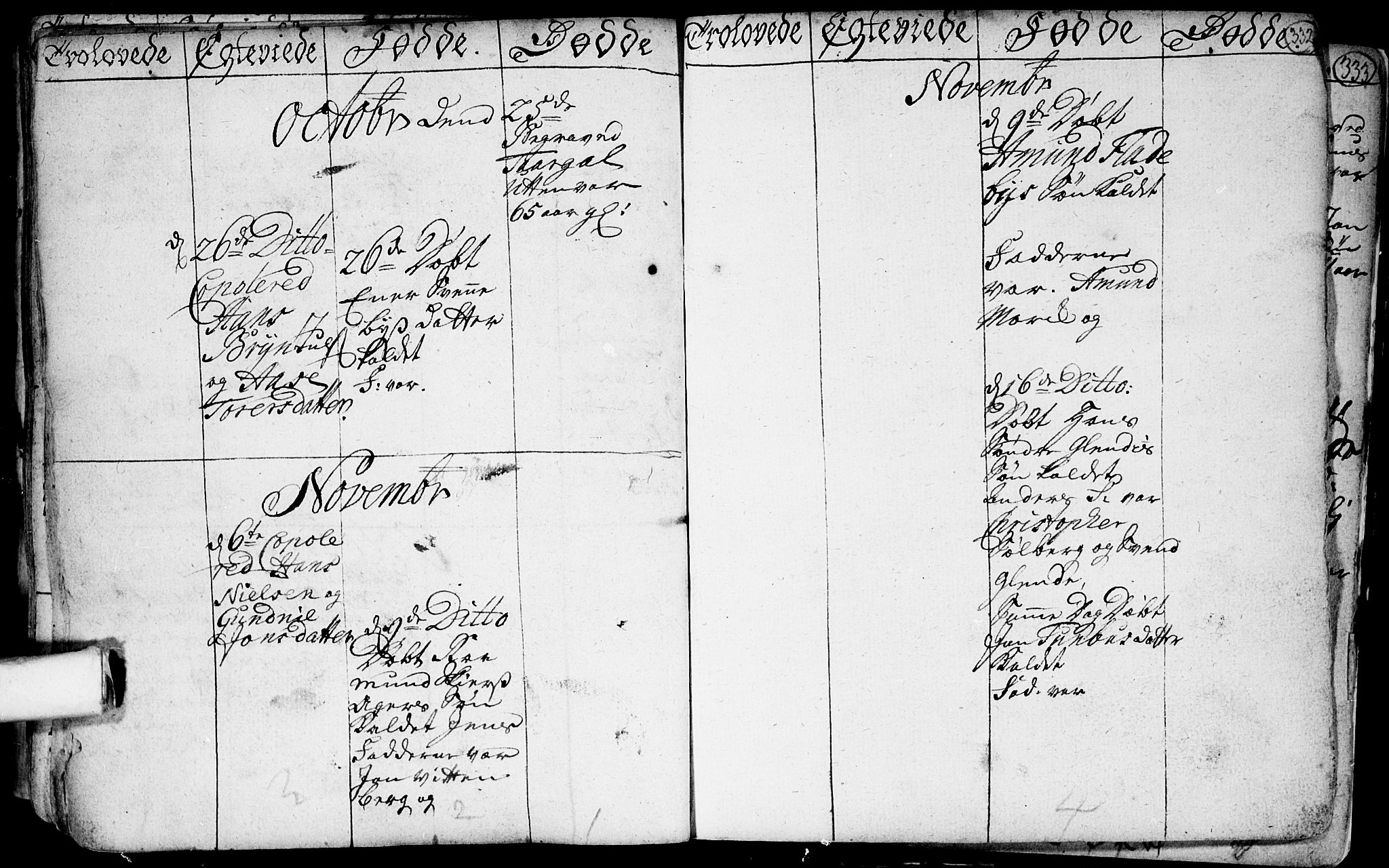 Spydeberg prestekontor Kirkebøker, AV/SAO-A-10924/F/Fa/L0001: Parish register (official) no. I 1, 1696-1738, p. 332