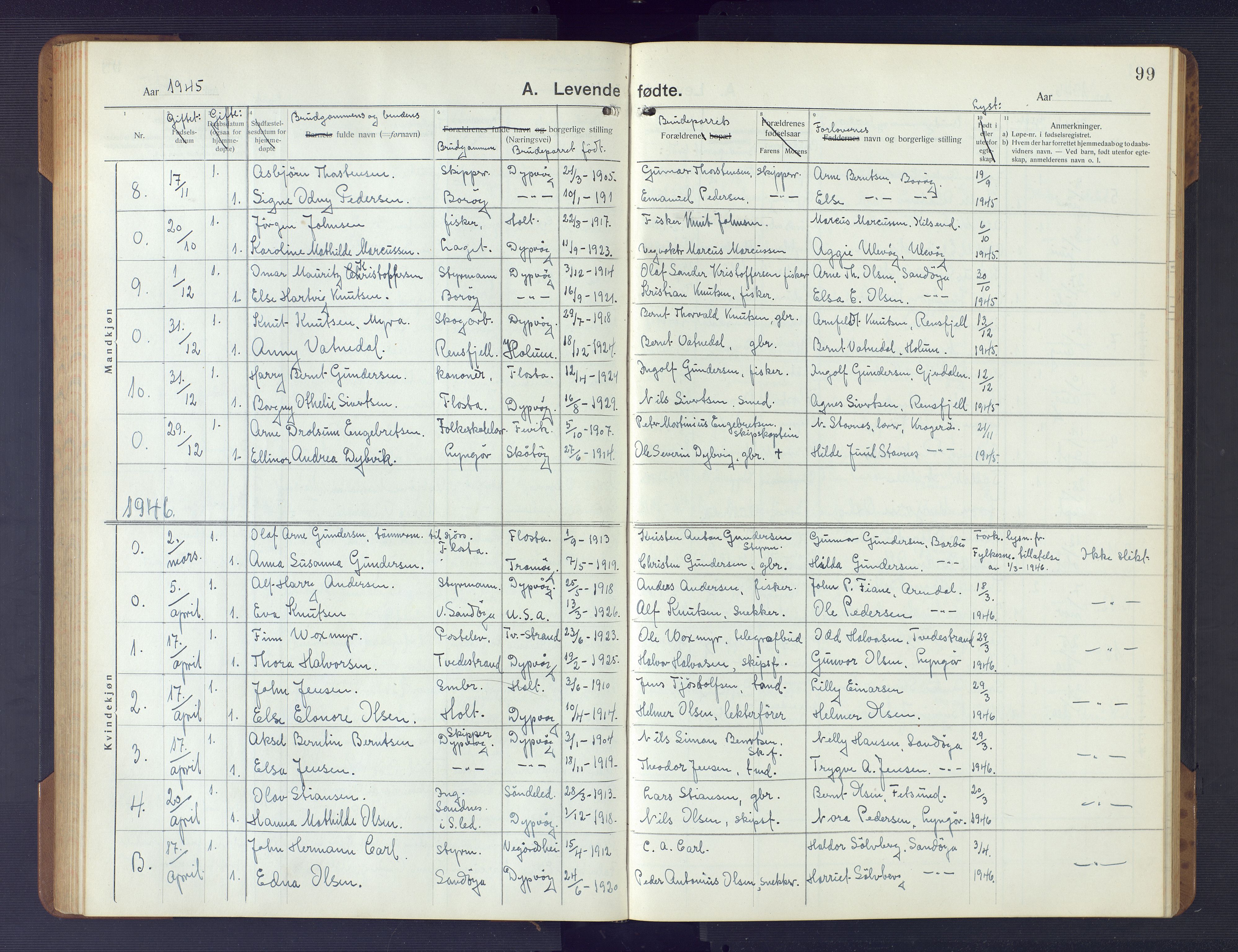 Dypvåg sokneprestkontor, SAK/1111-0007/F/Fb/Fba/L0015: Parish register (copy) no. B 15, 1922-1949, p. 99