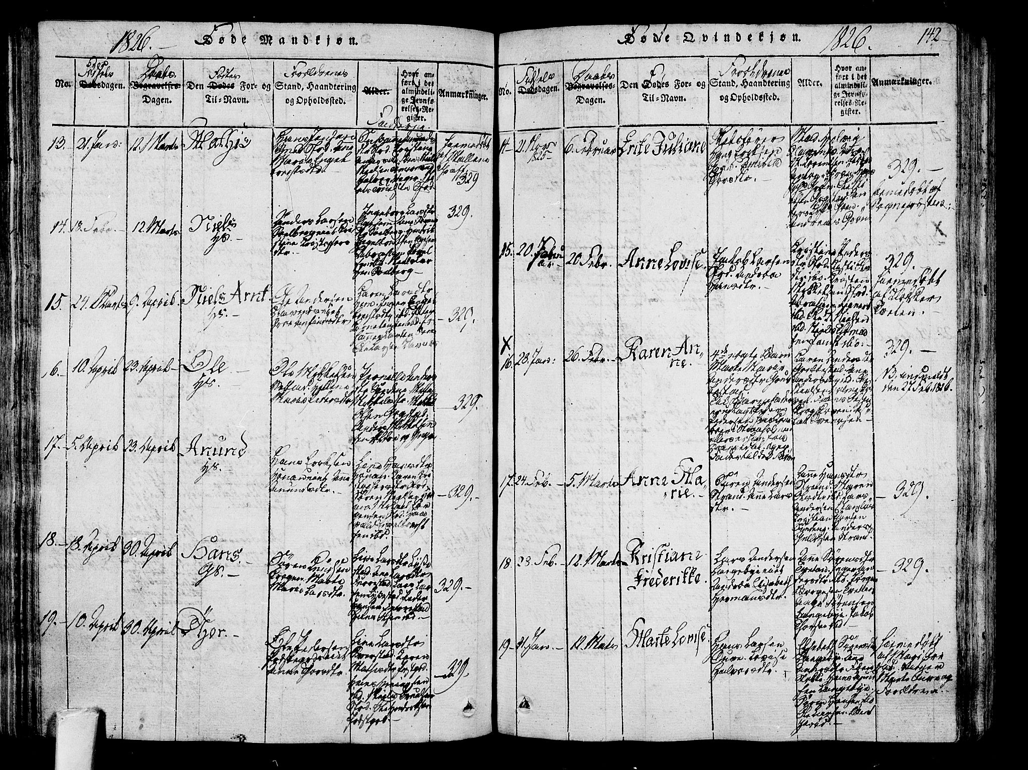 Sandar kirkebøker, AV/SAKO-A-243/F/Fa/L0004: Parish register (official) no. 4, 1814-1832, p. 142