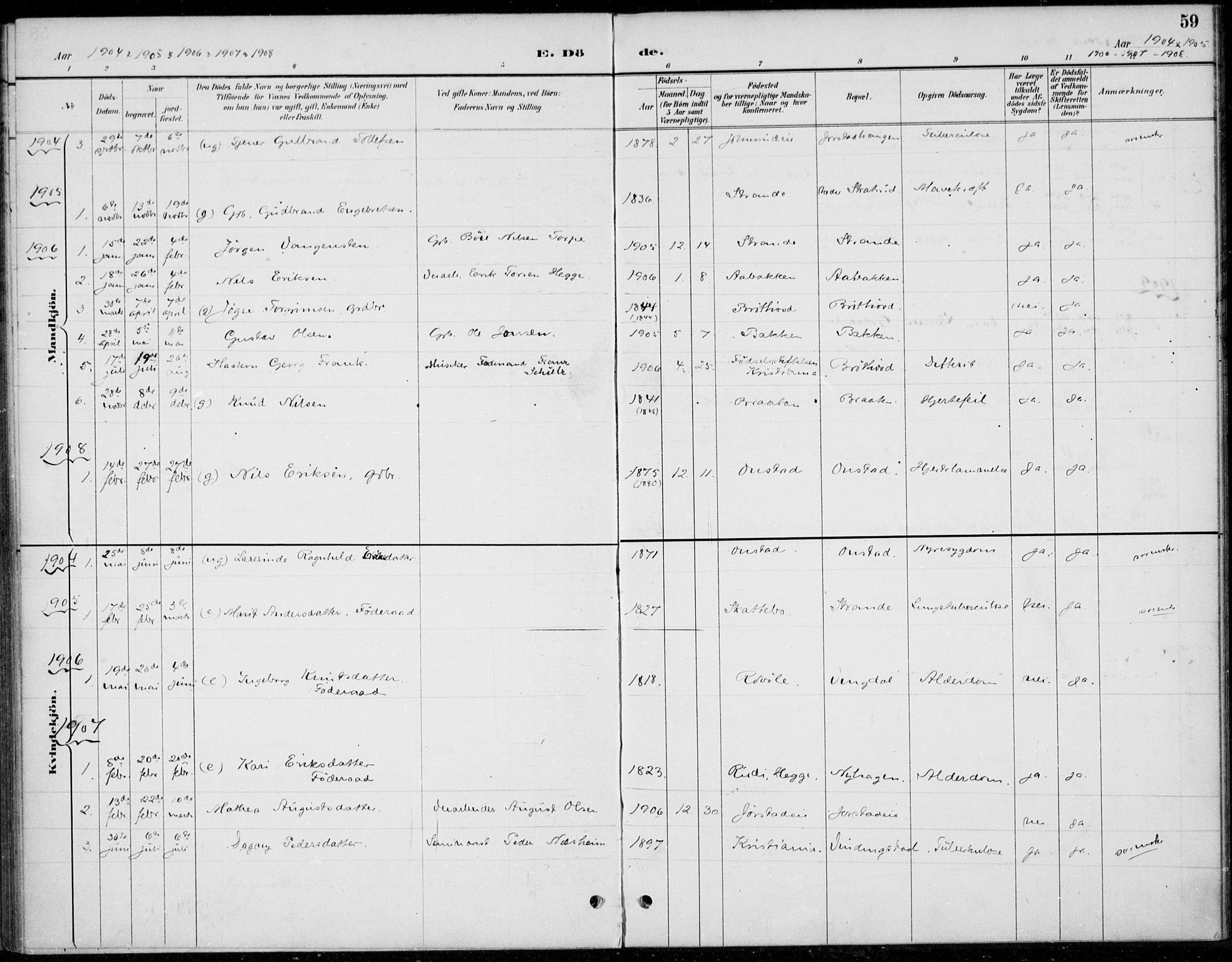 Øystre Slidre prestekontor, SAH/PREST-138/H/Ha/Haa/L0005: Parish register (official) no. 5, 1887-1916, p. 59