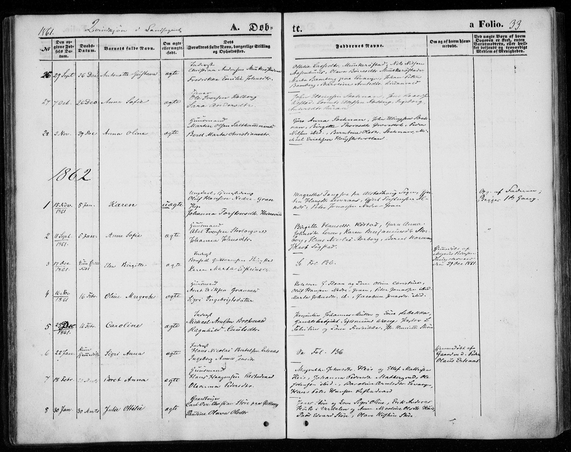 Ministerialprotokoller, klokkerbøker og fødselsregistre - Nord-Trøndelag, SAT/A-1458/720/L0184: Parish register (official) no. 720A02 /2, 1855-1863, p. 33