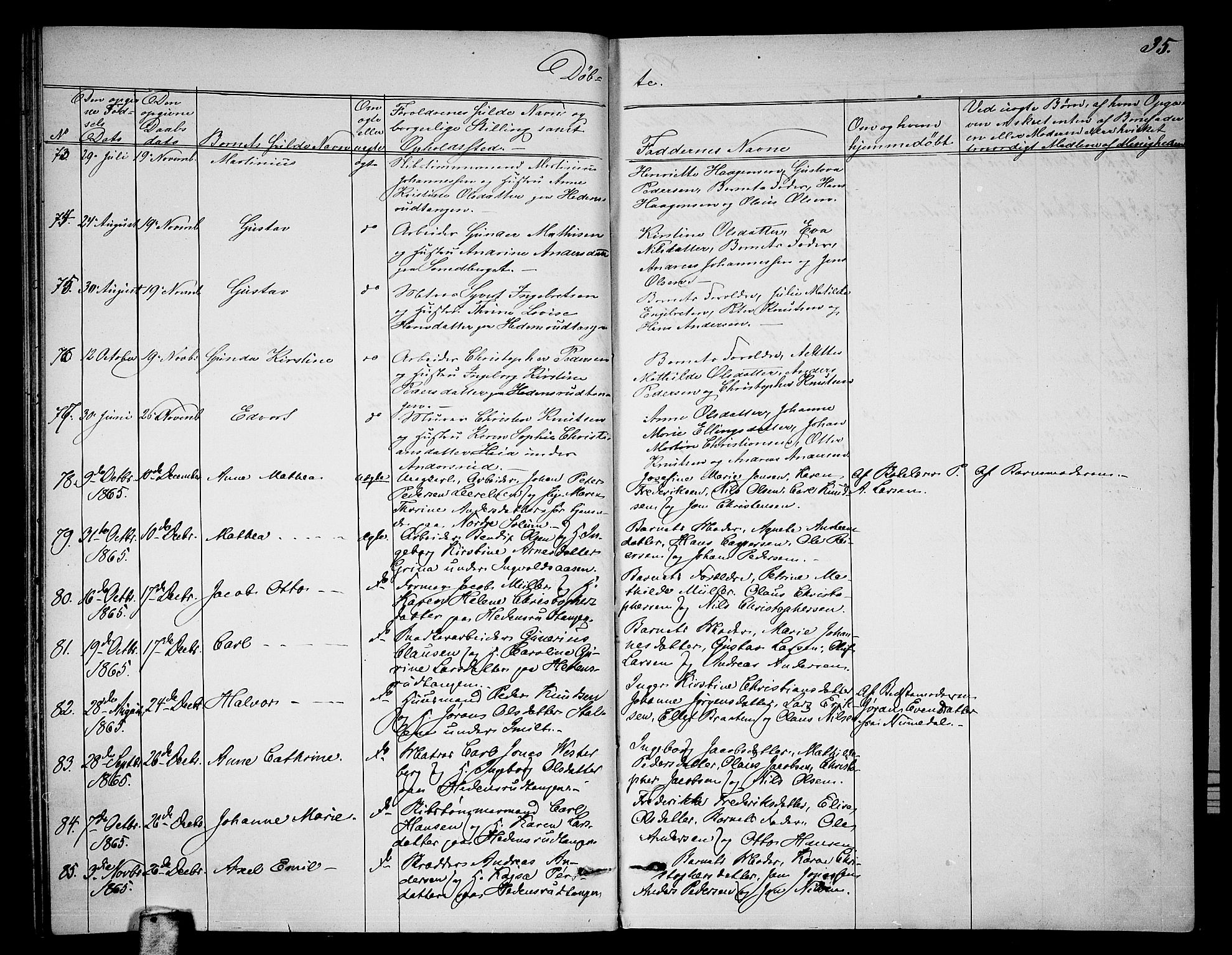 Skoger kirkebøker, AV/SAKO-A-59/G/Ga/L0002: Parish register (copy) no. I 2, 1860-1880, p. 35