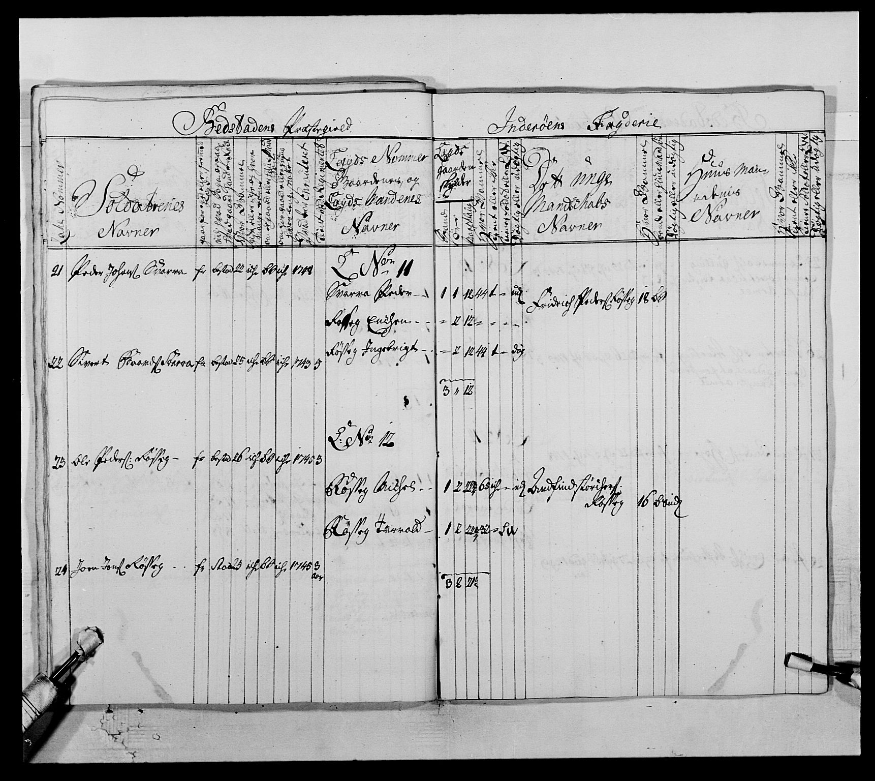 Kommanderende general (KG I) med Det norske krigsdirektorium, AV/RA-EA-5419/E/Ea/L0509: 1. Trondheimske regiment, 1740-1748, p. 578