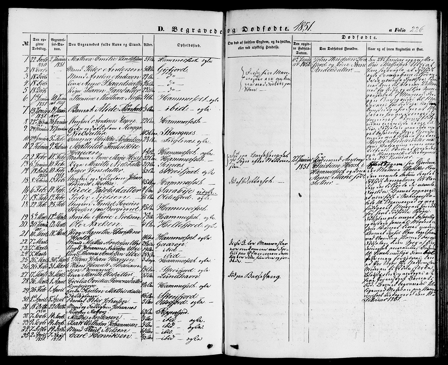 Hammerfest sokneprestkontor, AV/SATØ-S-1347/H/Hb/L0002.klokk: Parish register (copy) no. 2, 1851-1861, p. 226