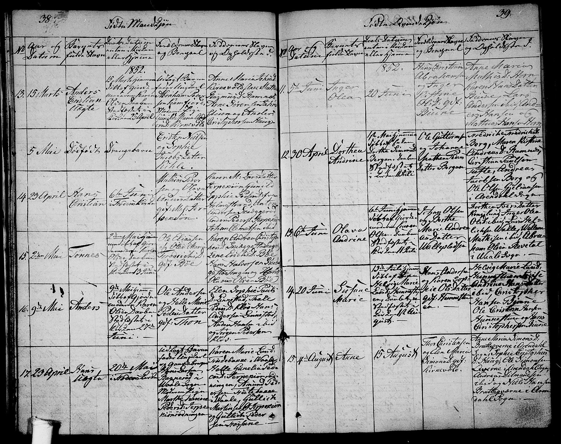 Ramnes kirkebøker, AV/SAKO-A-314/G/Ga/L0002: Parish register (copy) no. I 2, 1848-1870, p. 38-39