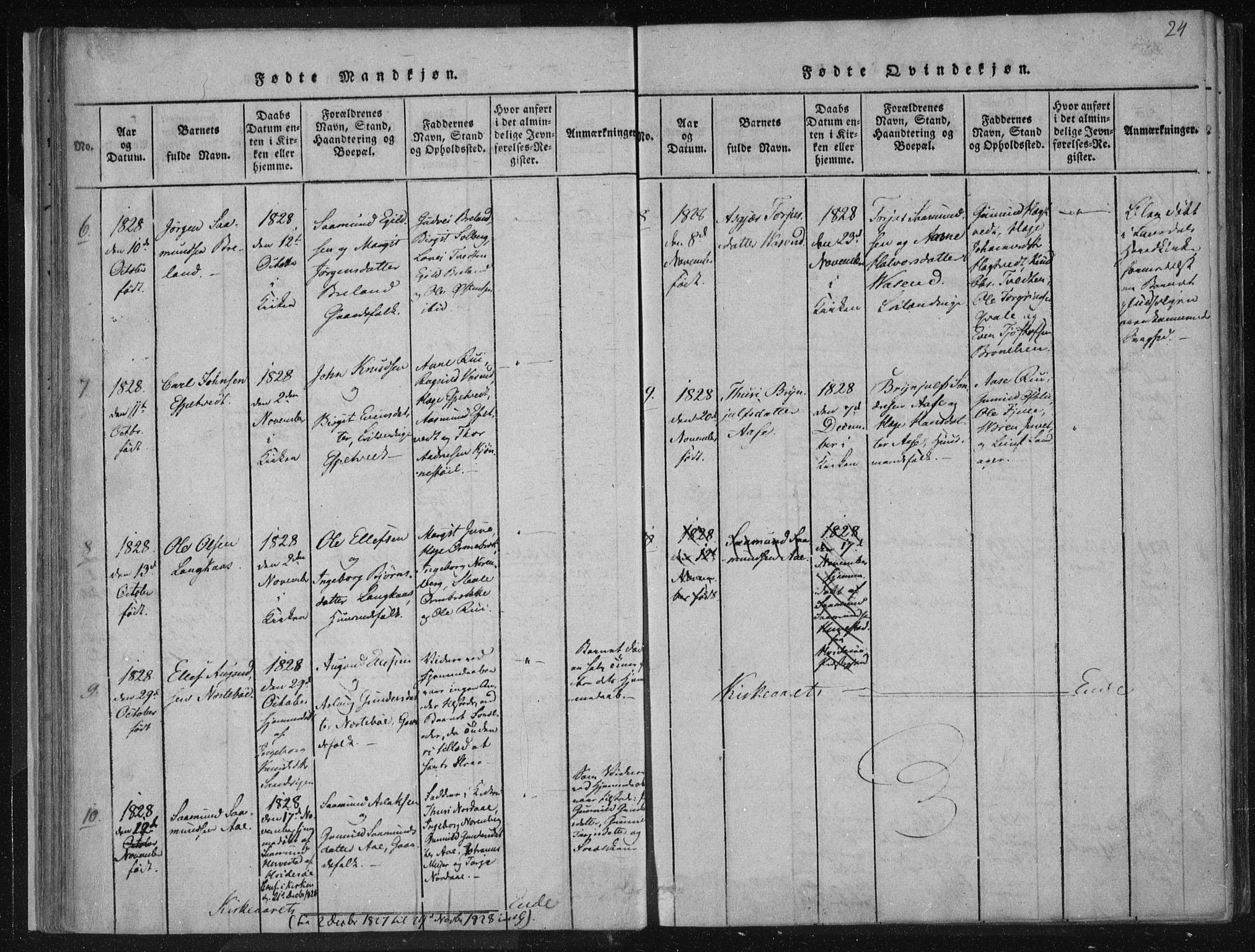 Lårdal kirkebøker, SAKO/A-284/F/Fc/L0001: Parish register (official) no. III 1, 1815-1860, p. 24