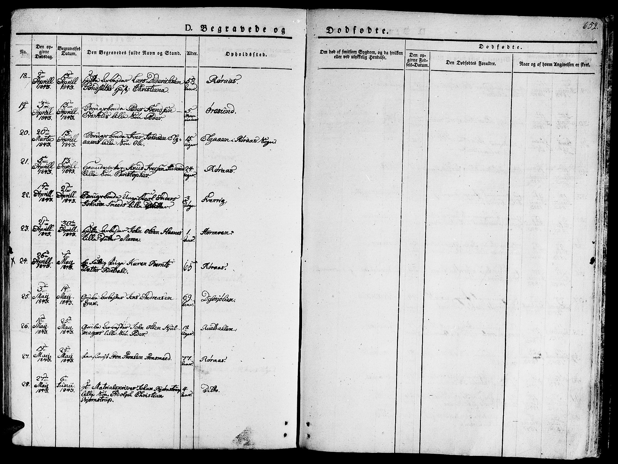 Ministerialprotokoller, klokkerbøker og fødselsregistre - Sør-Trøndelag, AV/SAT-A-1456/681/L0930: Parish register (official) no. 681A08, 1829-1844, p. 652