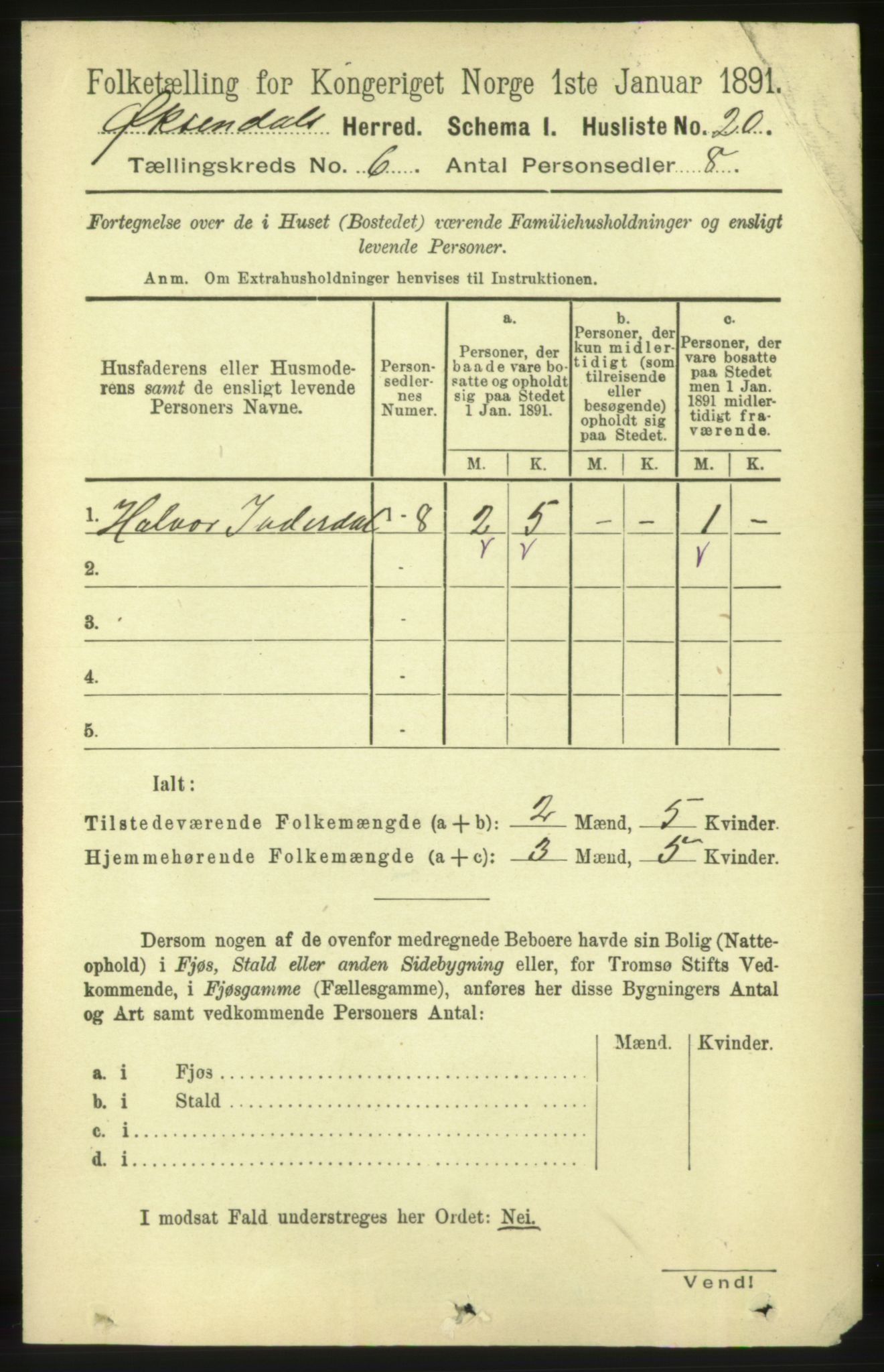 RA, 1891 census for 1561 Øksendal, 1891, p. 1229