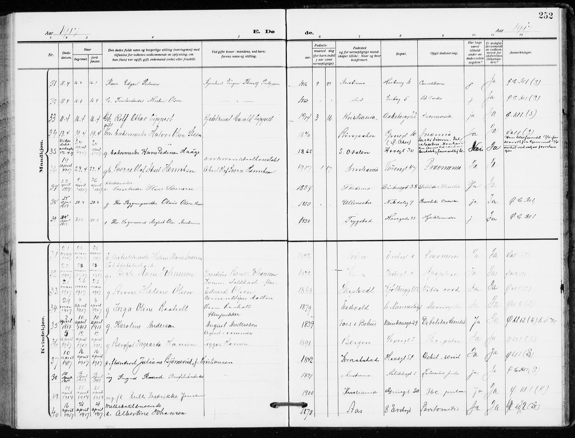 Kampen prestekontor Kirkebøker, AV/SAO-A-10853/F/Fa/L0013: Parish register (official) no. I 13, 1917-1922, p. 252