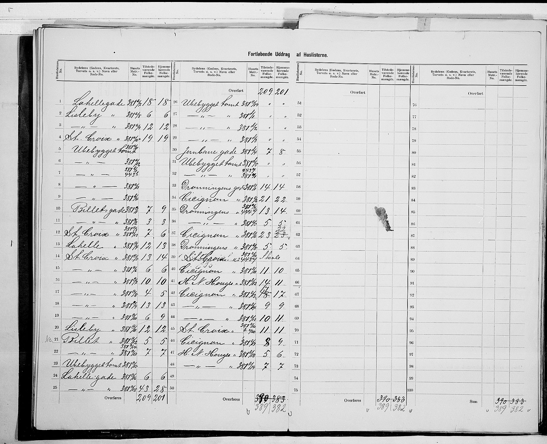 SAO, 1900 census for Fredrikstad, 1900, p. 39