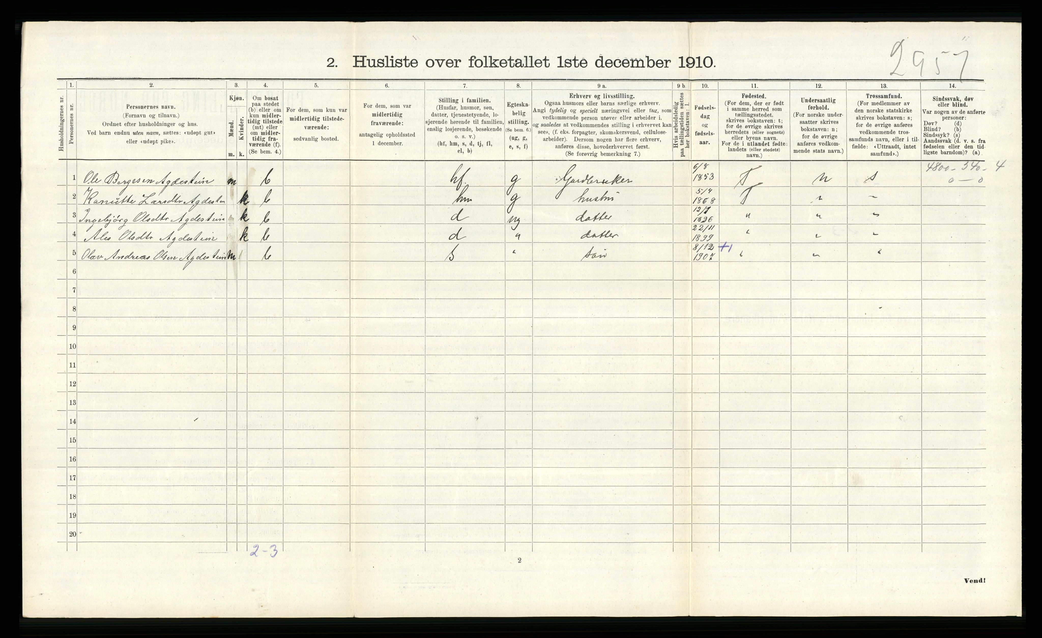 RA, 1910 census for Stord, 1910, p. 864