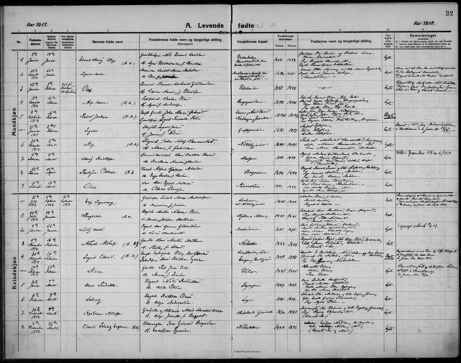 Jevnaker prestekontor, SAH/PREST-116/H/Ha/Haa/L0012: Parish register (official) no. 12, 1914-1924, p. 32
