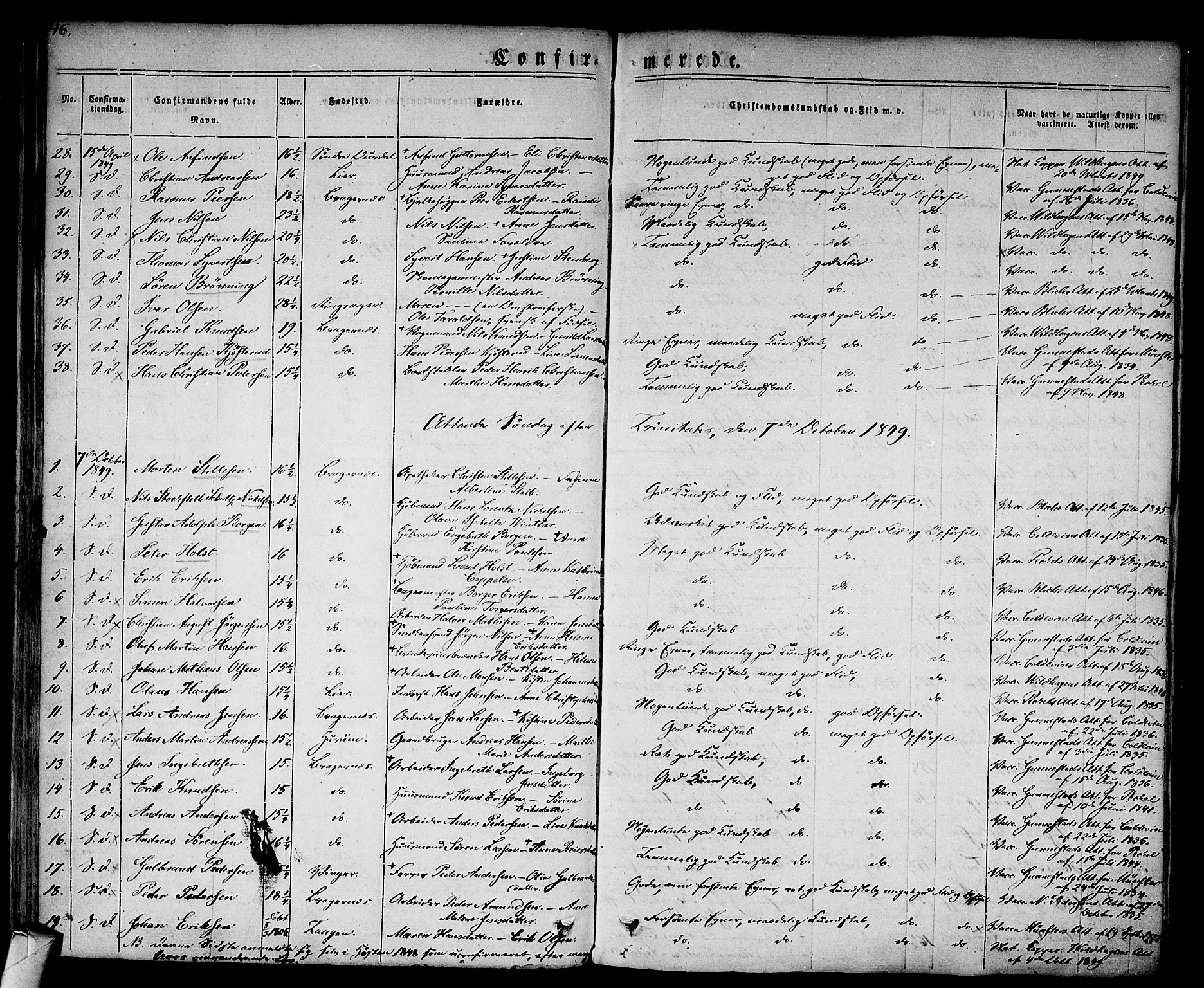 Bragernes kirkebøker, SAKO/A-6/F/Fc/L0001: Parish register (official) no. III 1, 1830-1853, p. 46