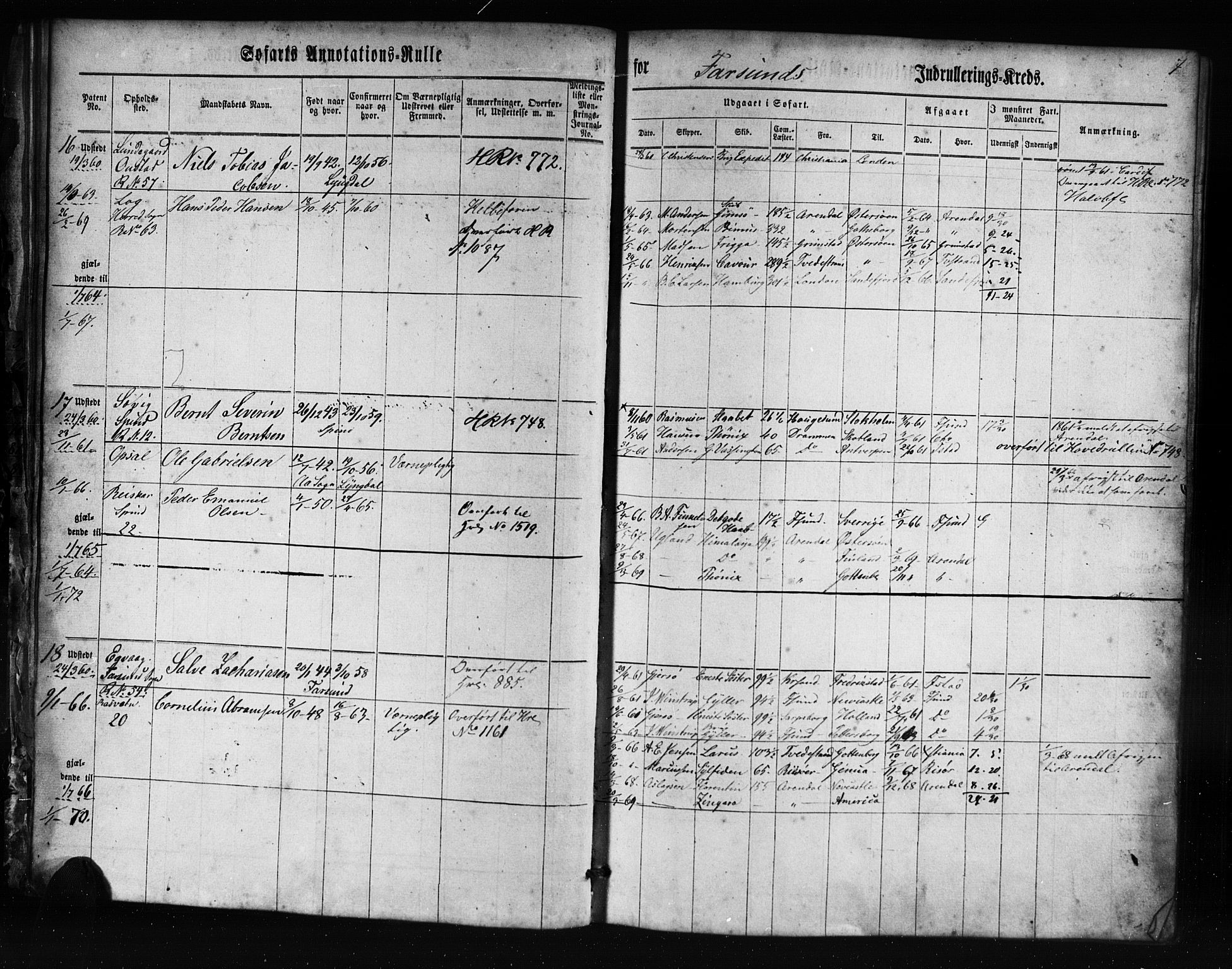 Farsund mønstringskrets, AV/SAK-2031-0017/F/Fa/L0004: Annotasjonsrulle nr 1-795 med register, Z-1, 1860-1865, p. 36