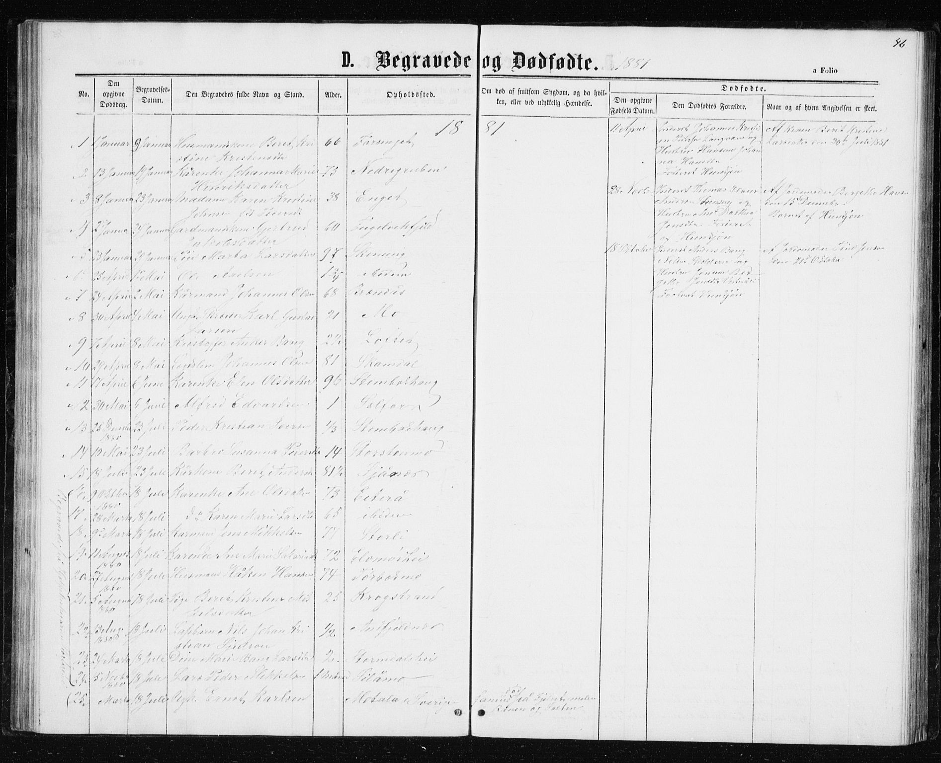 Ministerialprotokoller, klokkerbøker og fødselsregistre - Nordland, SAT/A-1459/827/L0418: Parish register (copy) no. 827C07, 1863-1886, p. 46