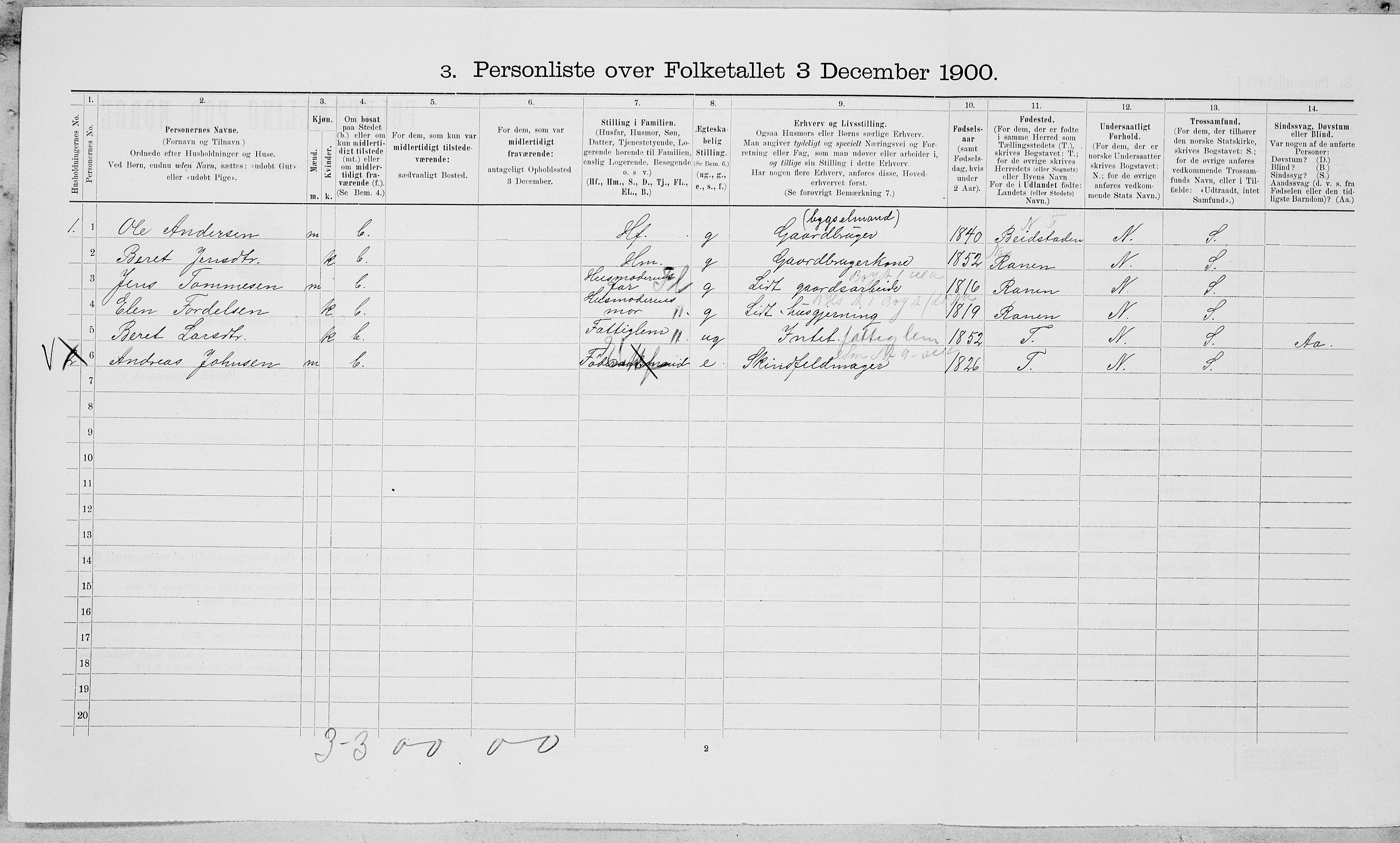 SAT, 1900 census for Vefsn, 1900, p. 808