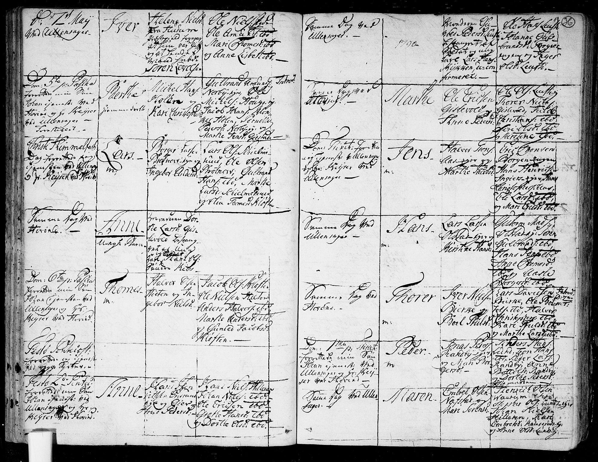 Ullensaker prestekontor Kirkebøker, AV/SAO-A-10236a/F/Fa/L0007: Parish register (official) no. I 7, 1786-1815, p. 36