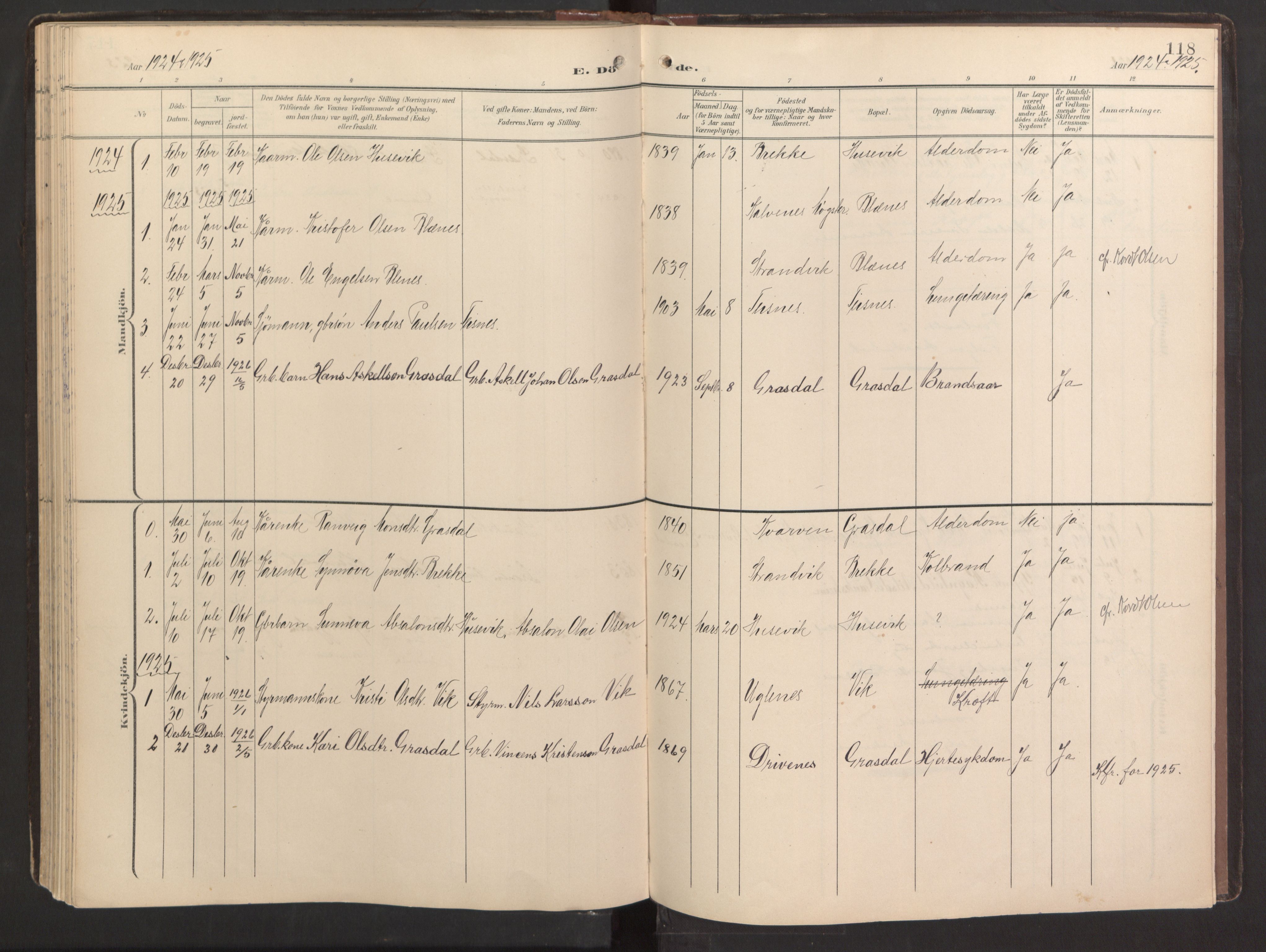 Fitjar sokneprestembete, SAB/A-99926: Parish register (official) no. B 1, 1900-1926, p. 118